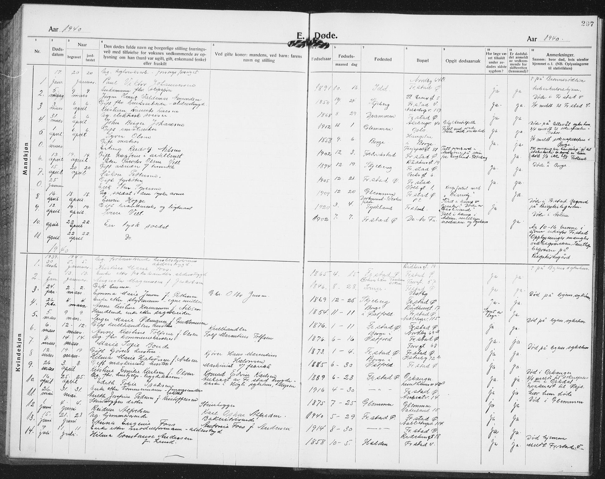 Østre Fredrikstad prestekontor Kirkebøker, SAO/A-10907/G/Ga/L0003: Parish register (copy) no. 3, 1920-1940, p. 297