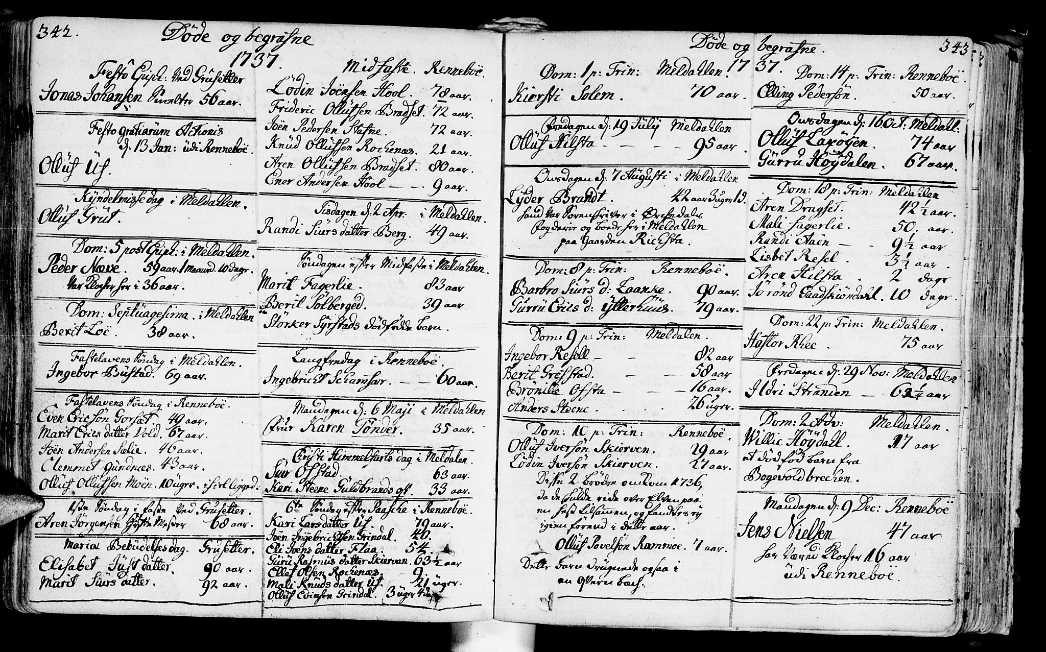 Ministerialprotokoller, klokkerbøker og fødselsregistre - Sør-Trøndelag, SAT/A-1456/672/L0850: Parish register (official) no. 672A03, 1725-1751, p. 342-343