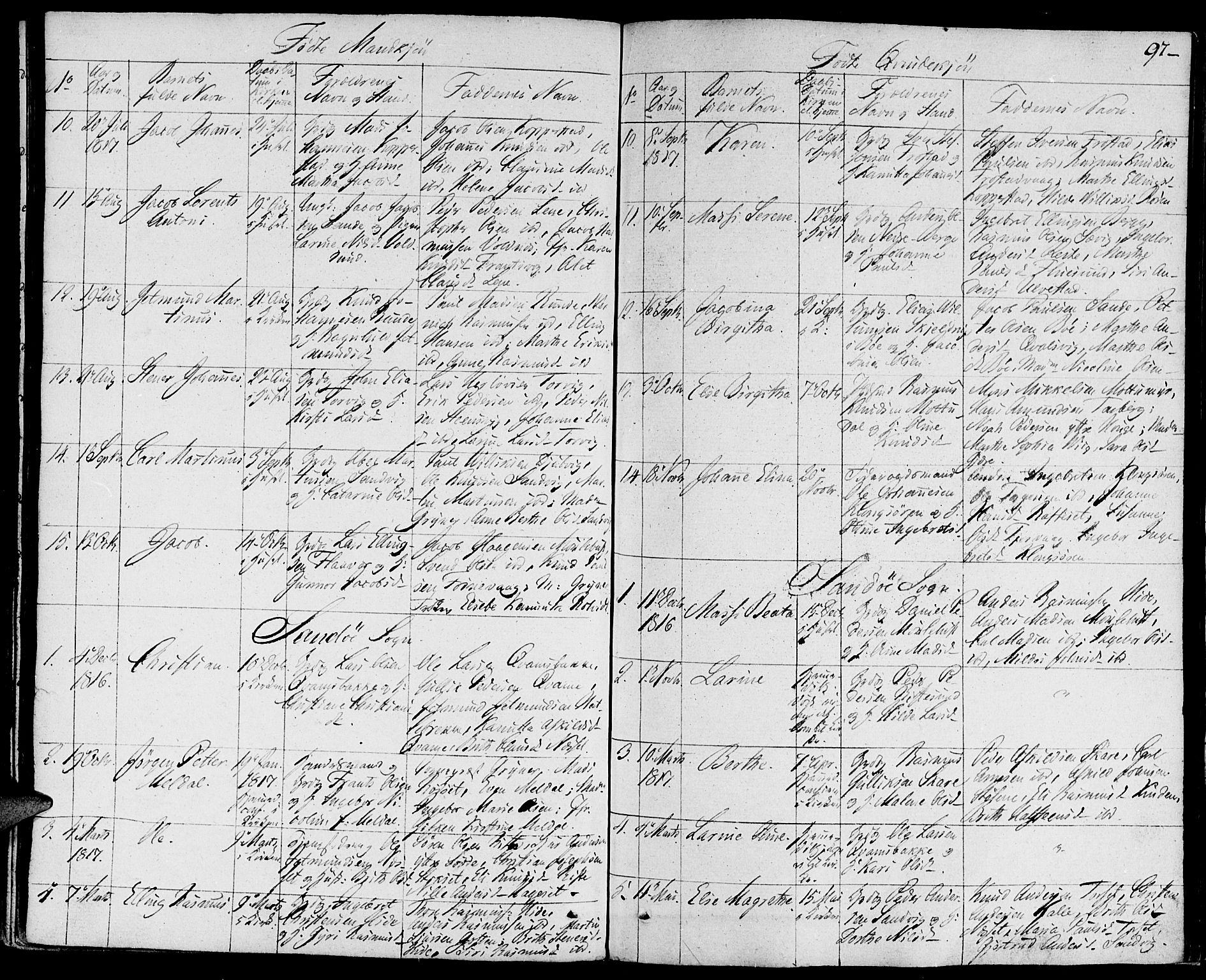 Ministerialprotokoller, klokkerbøker og fødselsregistre - Møre og Romsdal, AV/SAT-A-1454/507/L0068: Parish register (official) no. 507A03, 1789-1825, p. 97