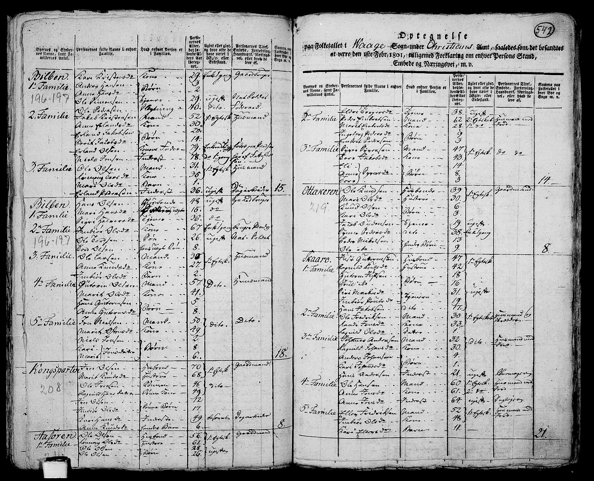 RA, 1801 census for 0515P Vågå, 1801, p. 541b-542a