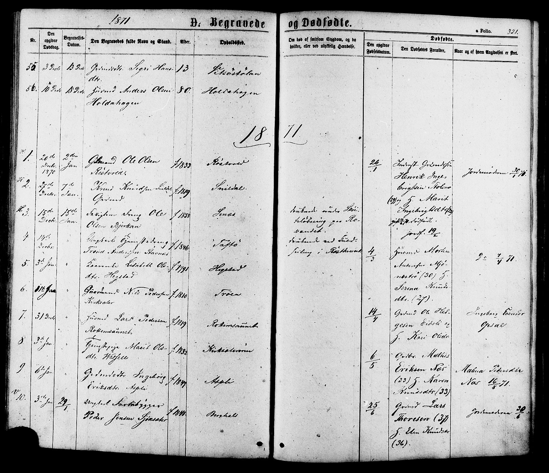 Ministerialprotokoller, klokkerbøker og fødselsregistre - Sør-Trøndelag, SAT/A-1456/630/L0495: Parish register (official) no. 630A08, 1868-1878, p. 321