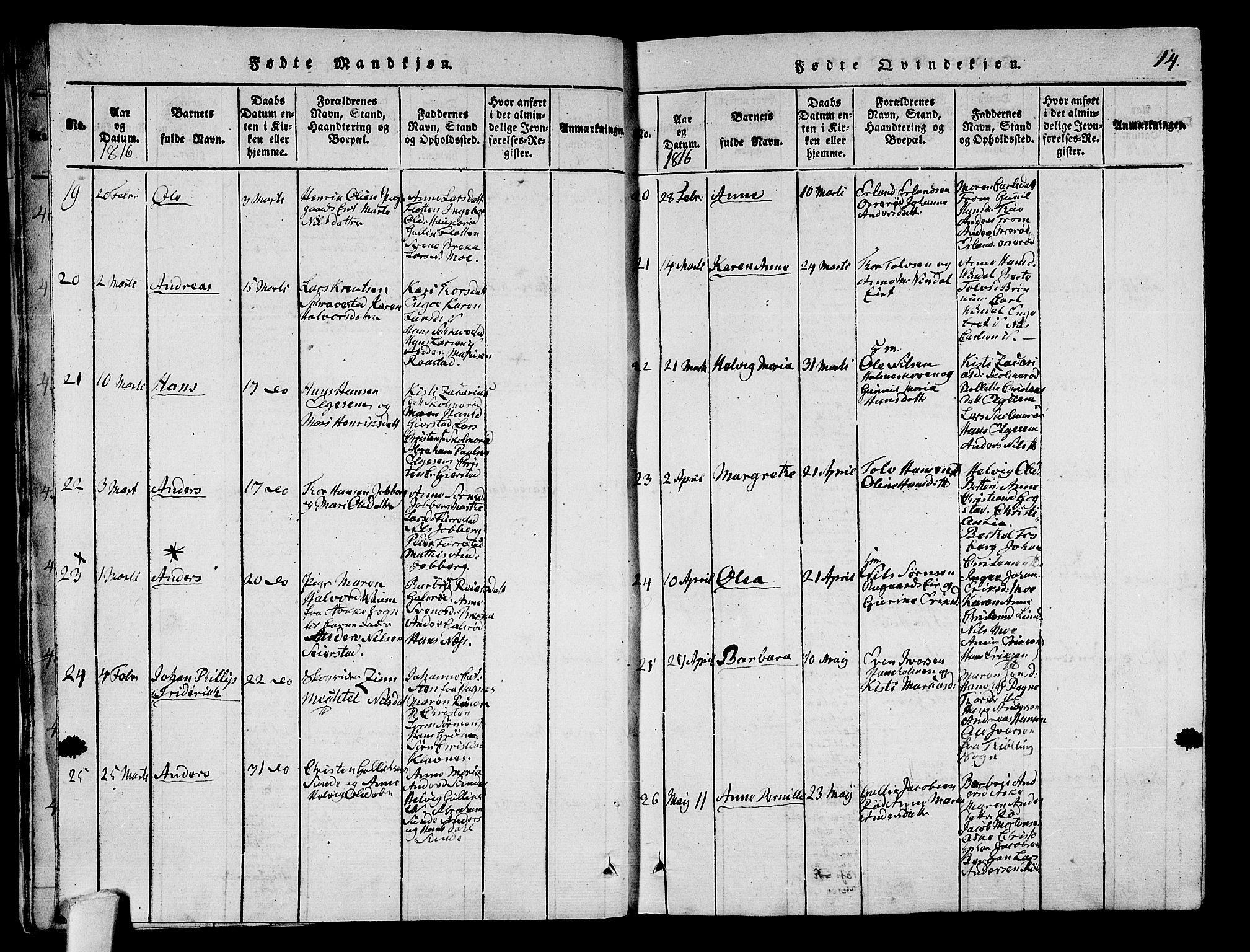 Sandar kirkebøker, AV/SAKO-A-243/G/Ga/L0001: Parish register (copy) no. 1, 1814-1835, p. 14