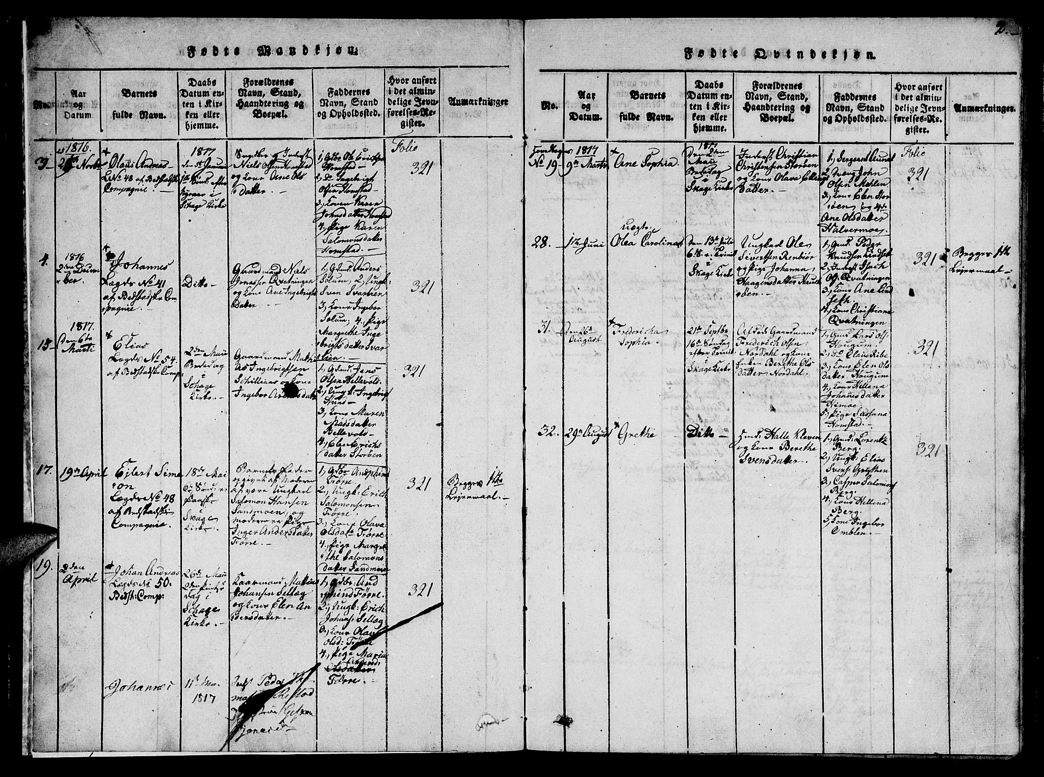 Ministerialprotokoller, klokkerbøker og fødselsregistre - Nord-Trøndelag, AV/SAT-A-1458/766/L0565: Parish register (copy) no. 767C01, 1817-1823, p. 2