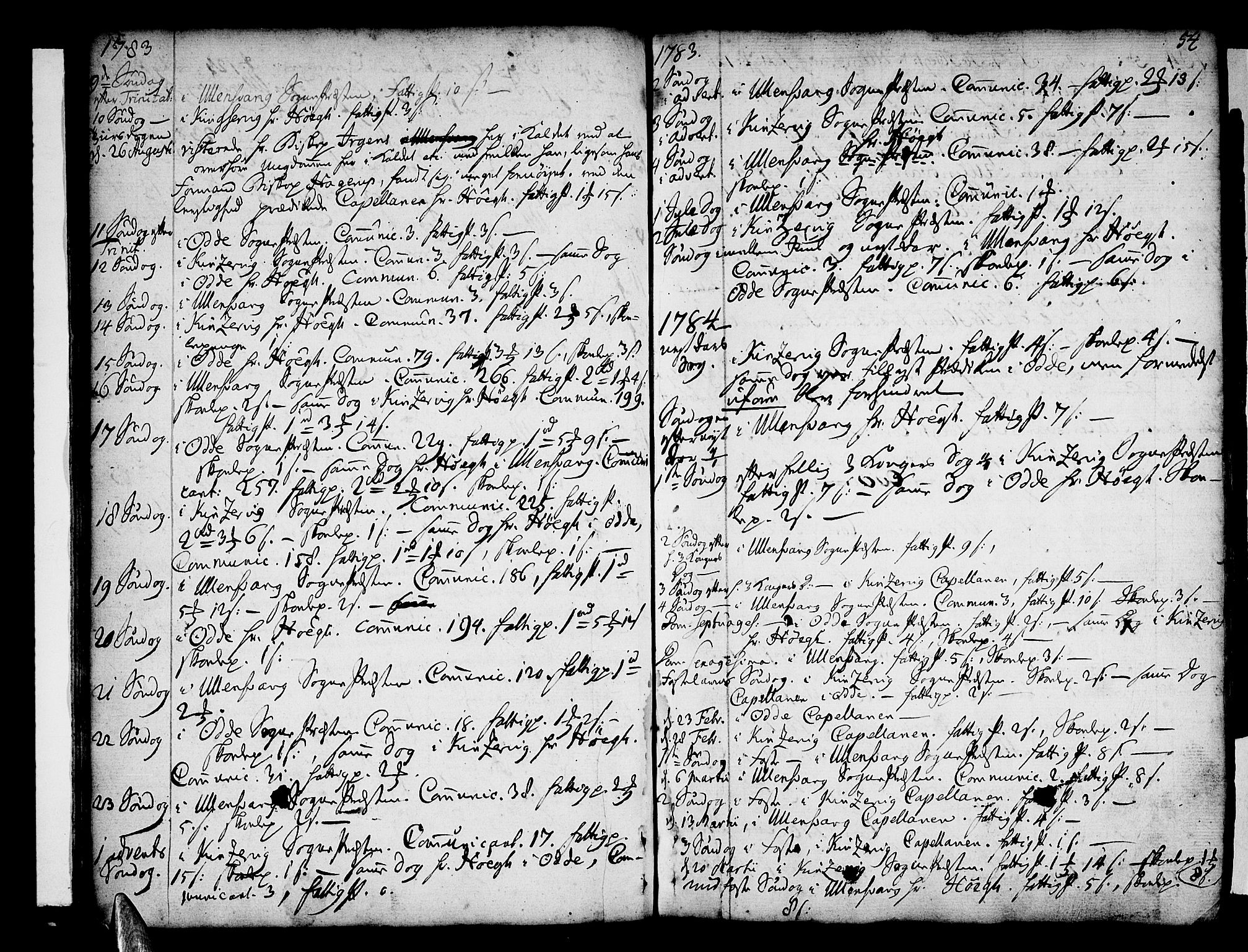 Ullensvang sokneprestembete, AV/SAB-A-78701/H/Haa: Parish register (official) no. A 6 /1, 1758-1788, p. 54