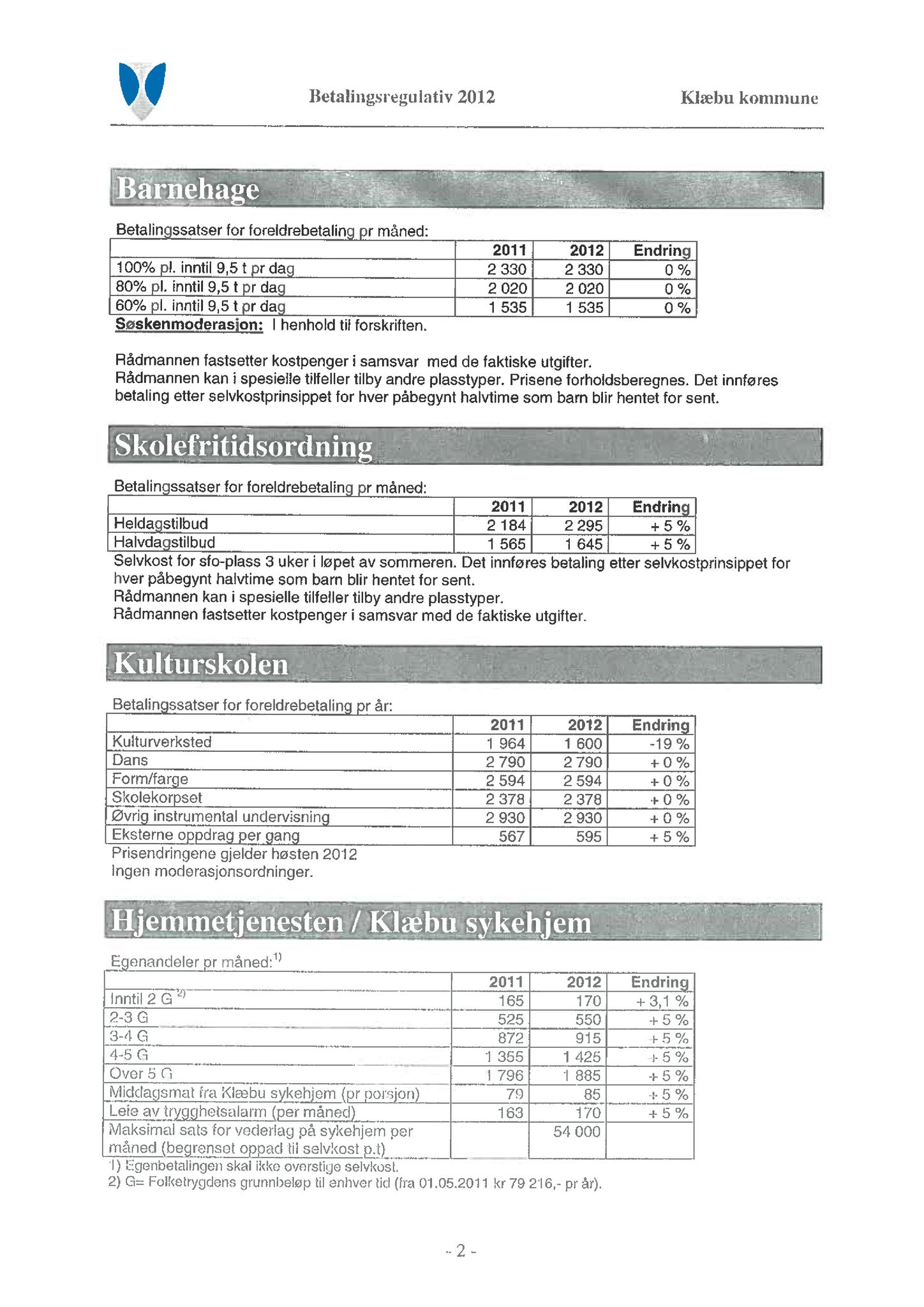 Klæbu Kommune, TRKO/KK/05-UOm/L002: Utvalg for omsorg - Møtedokumenter, 2011, p. 82