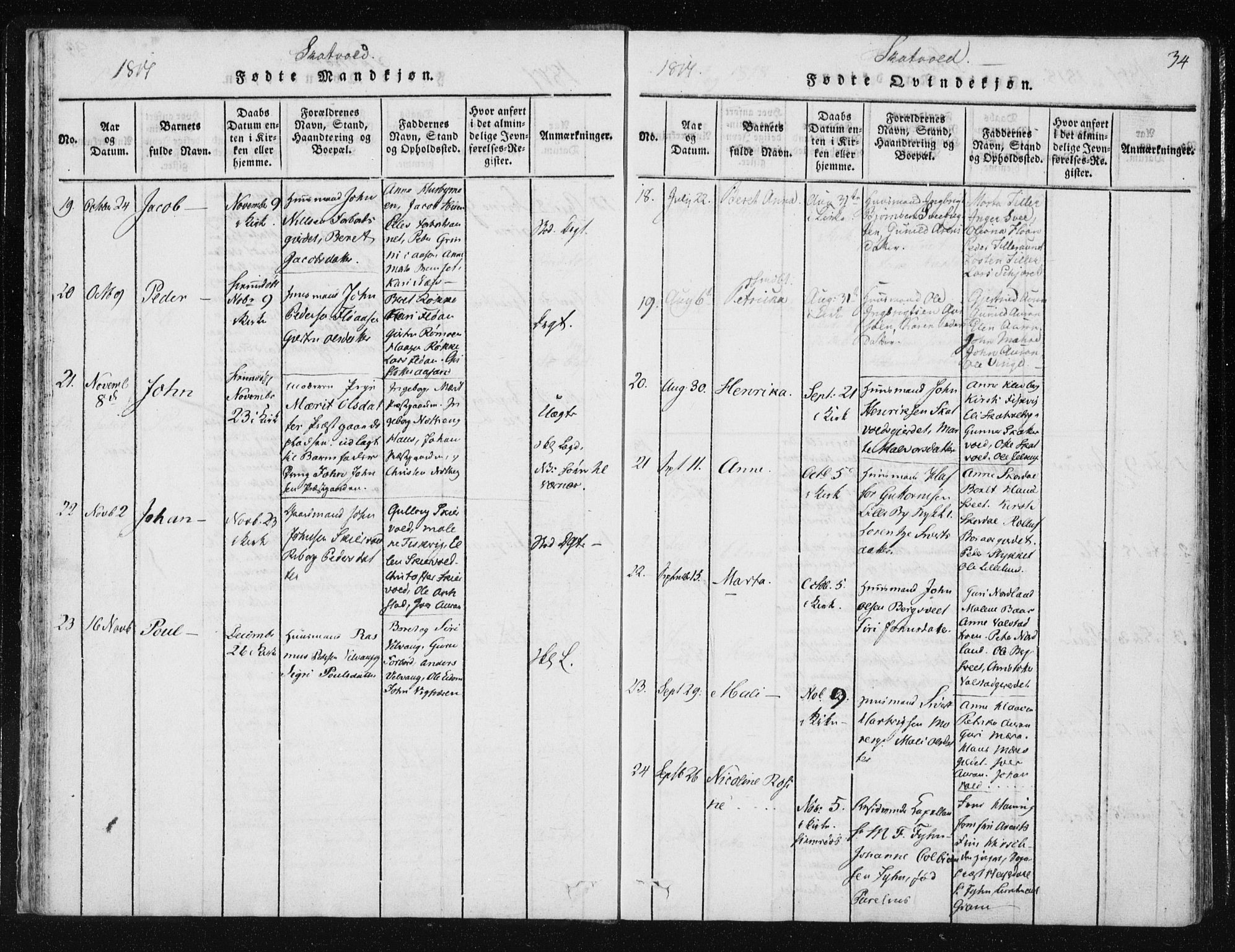 Ministerialprotokoller, klokkerbøker og fødselsregistre - Nord-Trøndelag, SAT/A-1458/709/L0061: Parish register (official) no. 709A08 /2, 1815-1819, p. 34