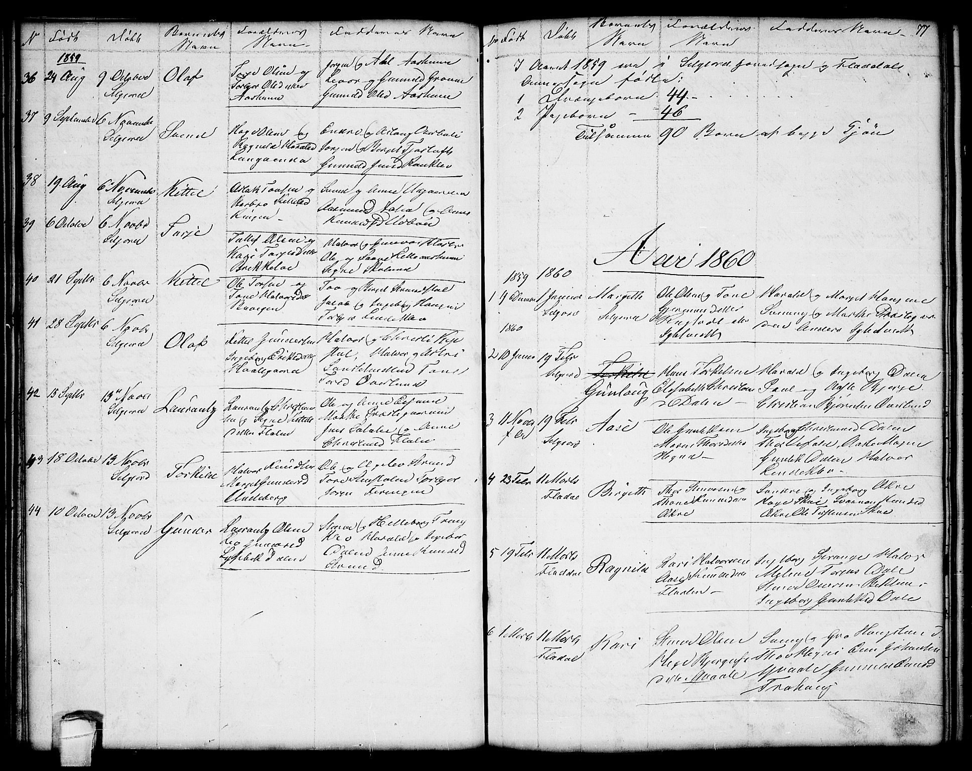 Seljord kirkebøker, SAKO/A-20/G/Ga/L0002: Parish register (copy) no. I 2, 1838-1866, p. 77