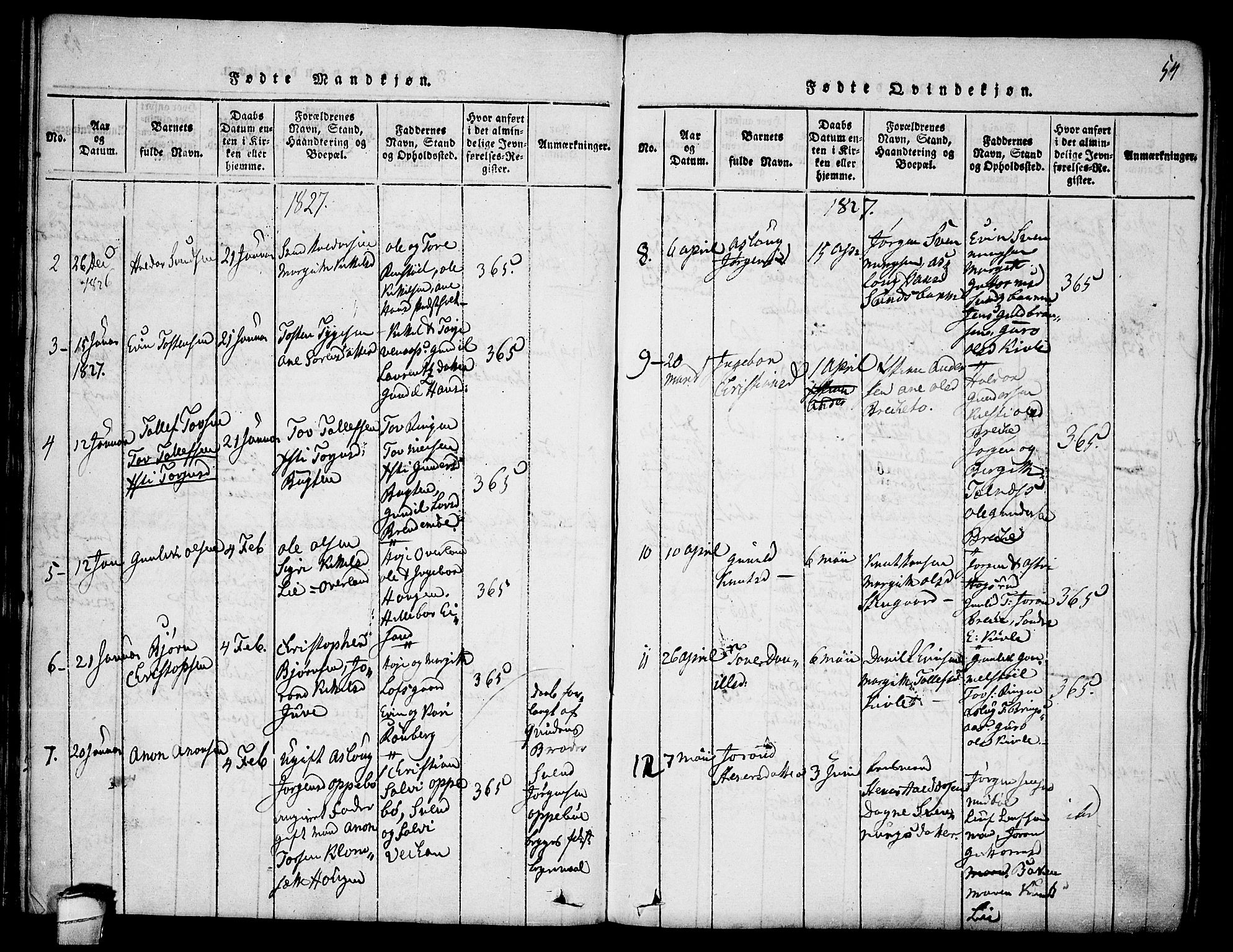 Seljord kirkebøker, SAKO/A-20/F/Fa/L0010: Parish register (official) no. I 10, 1815-1831, p. 54