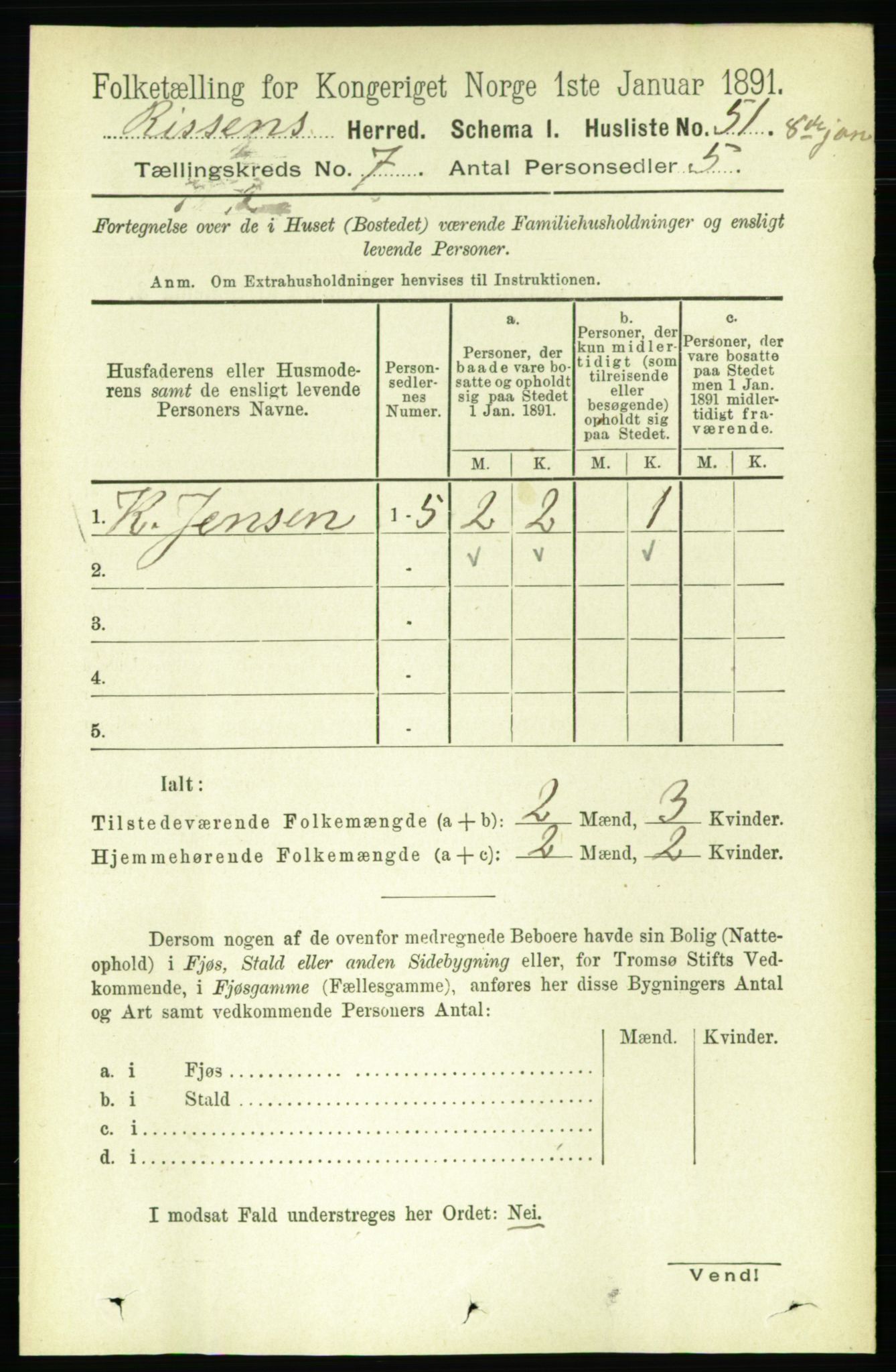 RA, 1891 census for 1624 Rissa, 1891, p. 3947