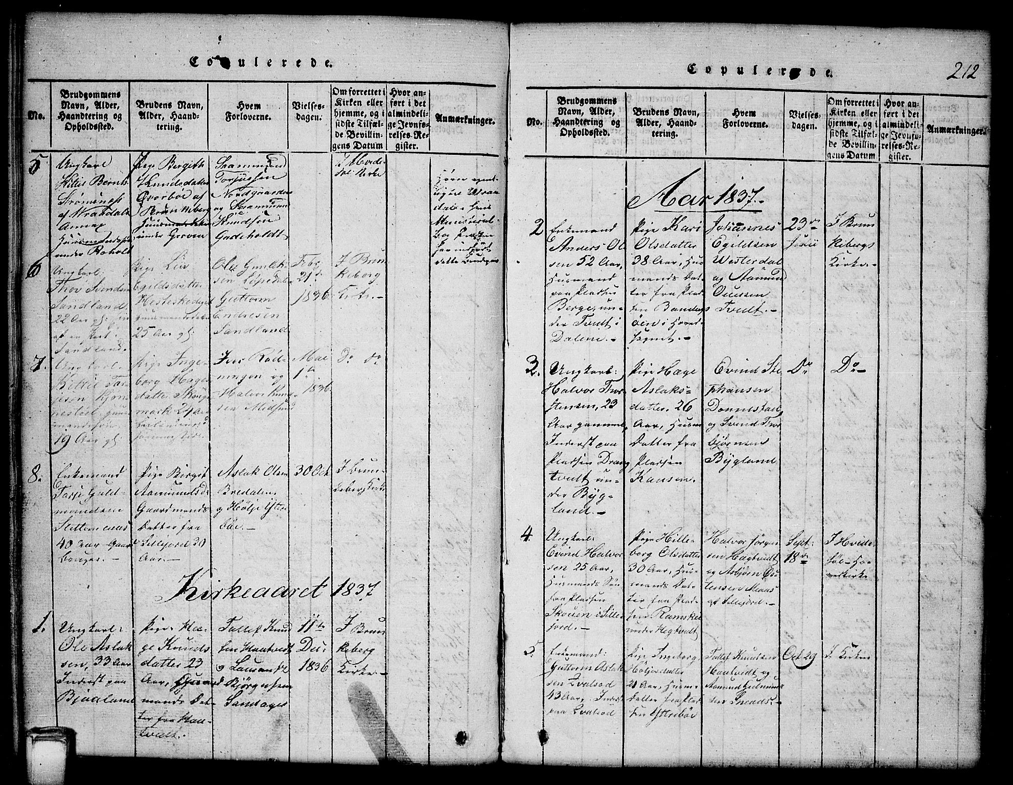 Kviteseid kirkebøker, SAKO/A-276/G/Gb/L0001: Parish register (copy) no. II 1, 1815-1842, p. 212