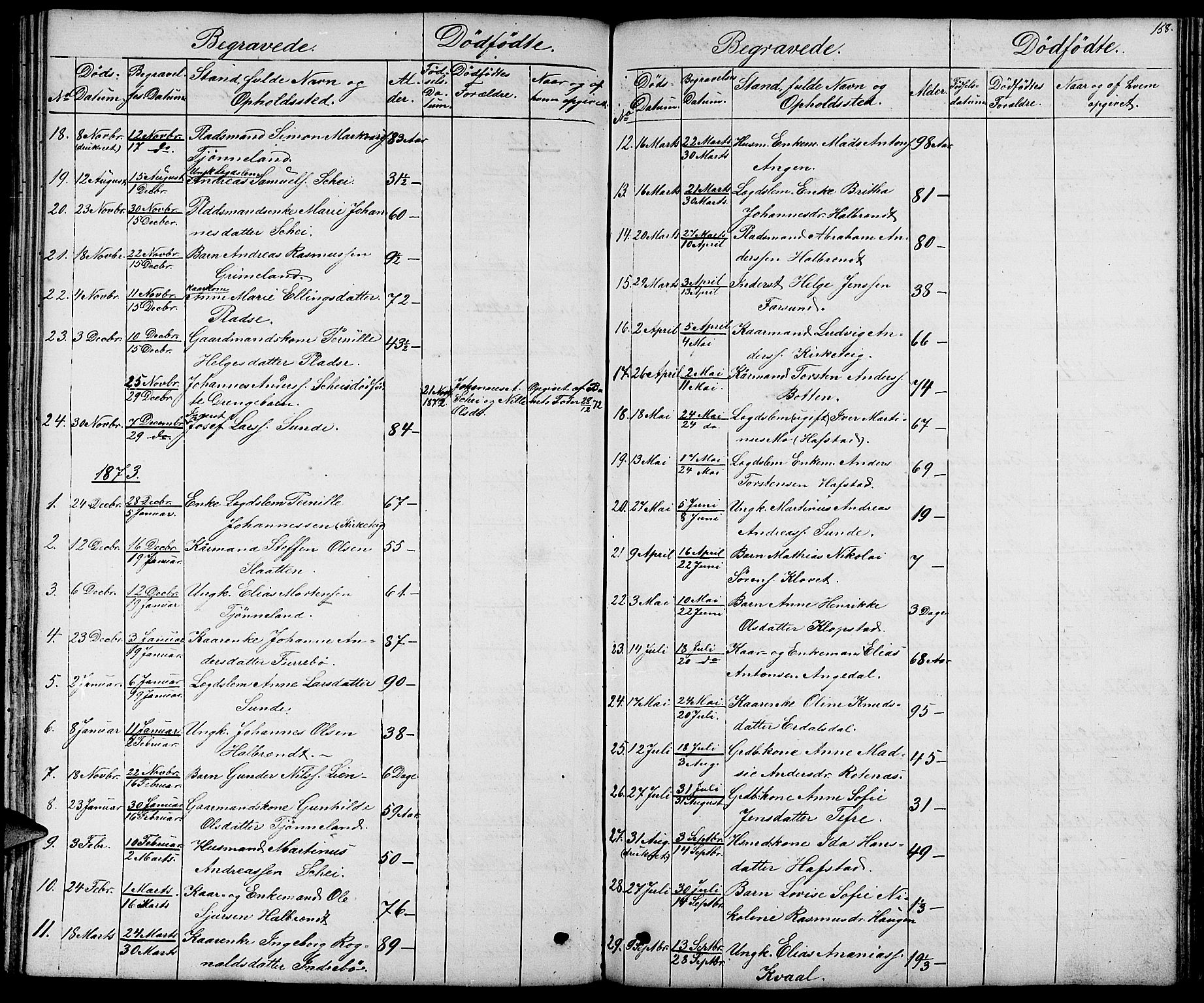 Førde sokneprestembete, SAB/A-79901/H/Hab/Haba/L0001: Parish register (copy) no. A 1, 1853-1880, p. 158
