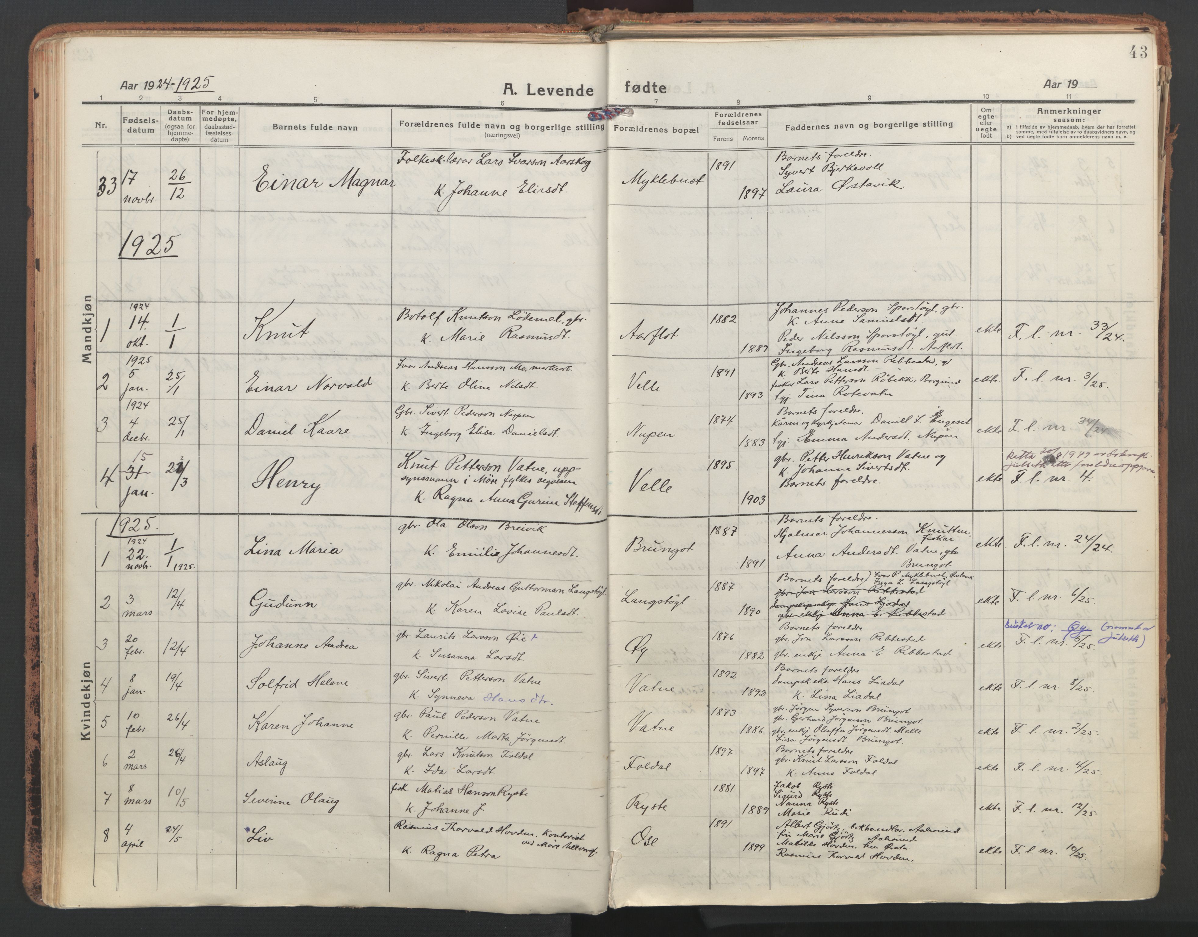 Ministerialprotokoller, klokkerbøker og fødselsregistre - Møre og Romsdal, AV/SAT-A-1454/513/L0180: Parish register (official) no. 513A07, 1919-1929, p. 43