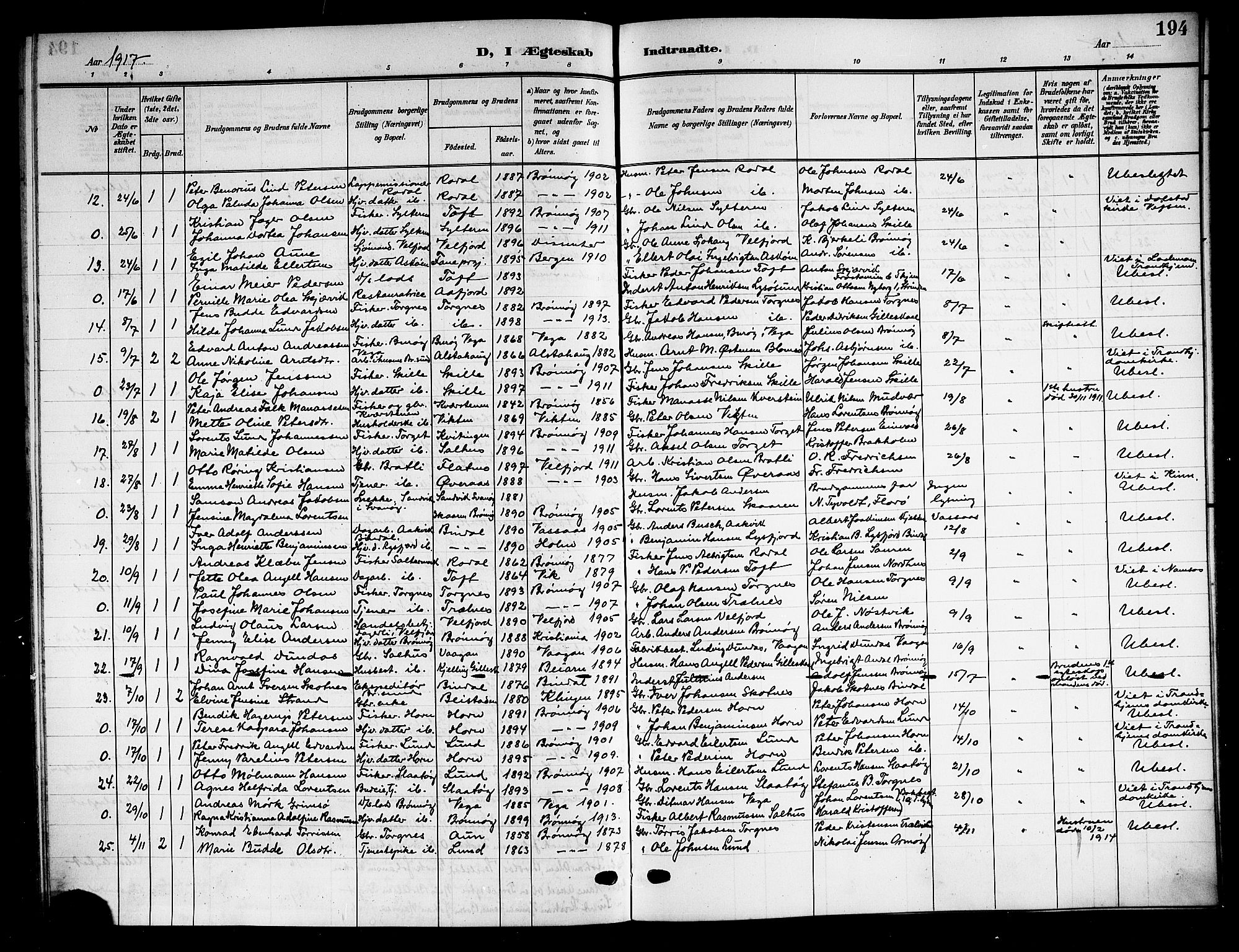 Ministerialprotokoller, klokkerbøker og fødselsregistre - Nordland, SAT/A-1459/813/L0214: Parish register (copy) no. 813C06, 1904-1917, p. 194