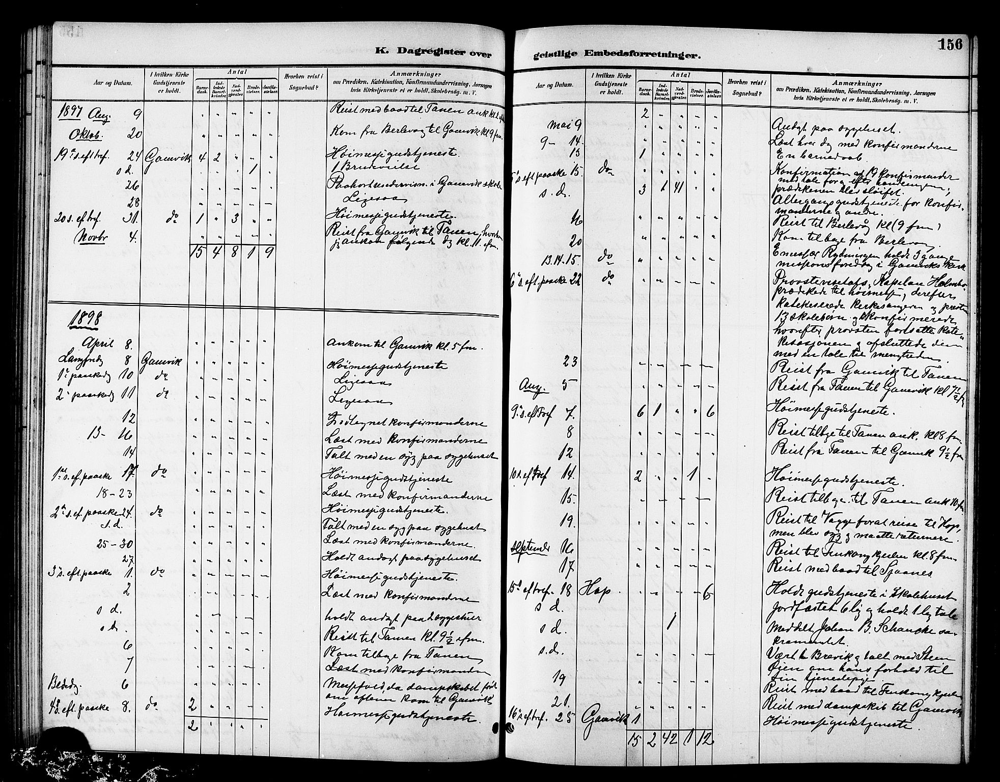 Tana sokneprestkontor, AV/SATØ-S-1334/H/Hb/L0006klokker: Parish register (copy) no. 6, 1892-1909, p. 156