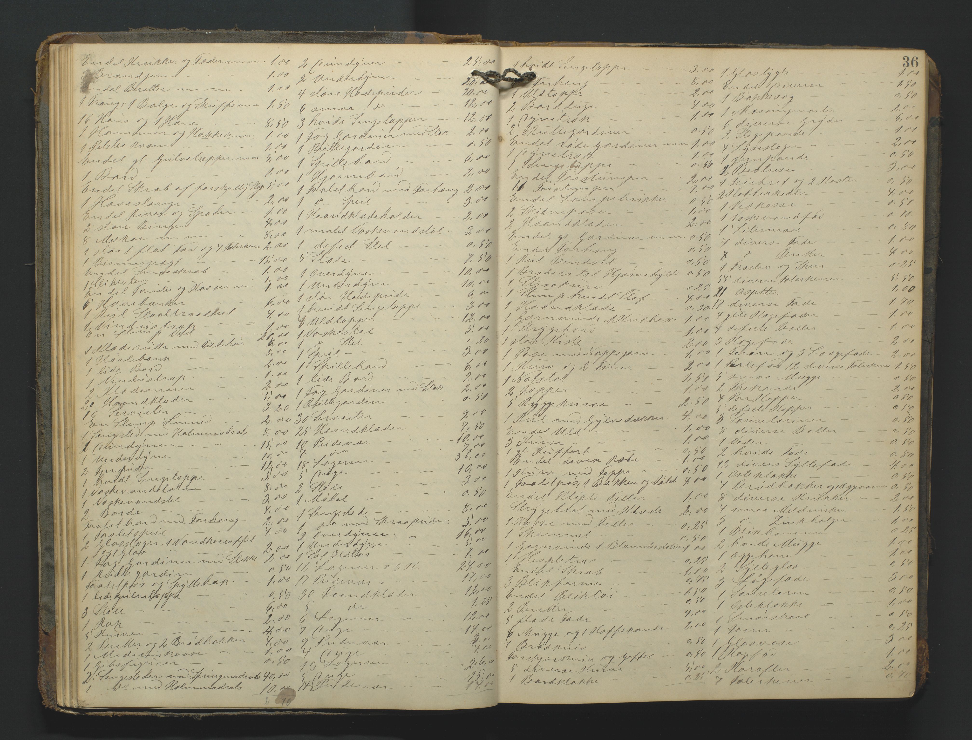 Flekkefjord byfogd, AV/SAK-1222-0002/H/Hc/L0004: Skifteprotokoll nr. 4, 1900-1913, p. 36