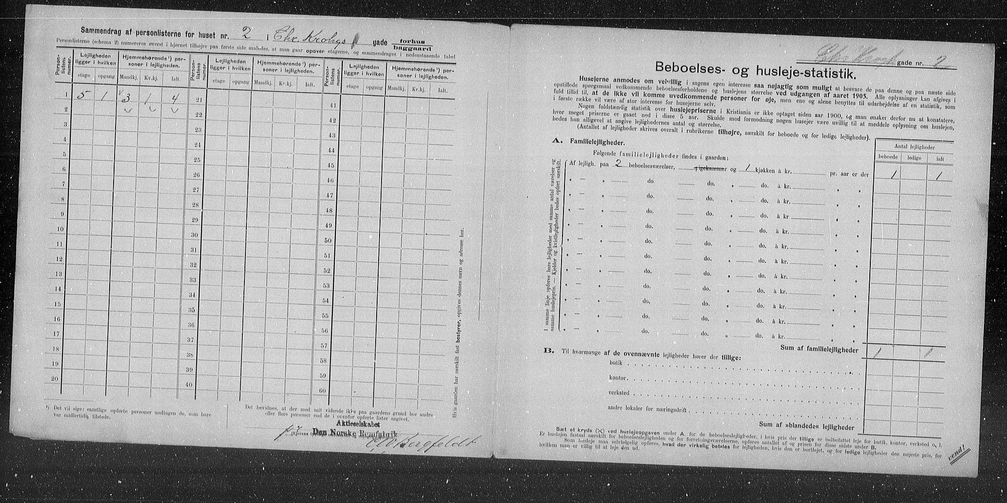 OBA, Municipal Census 1905 for Kristiania, 1905, p. 6156