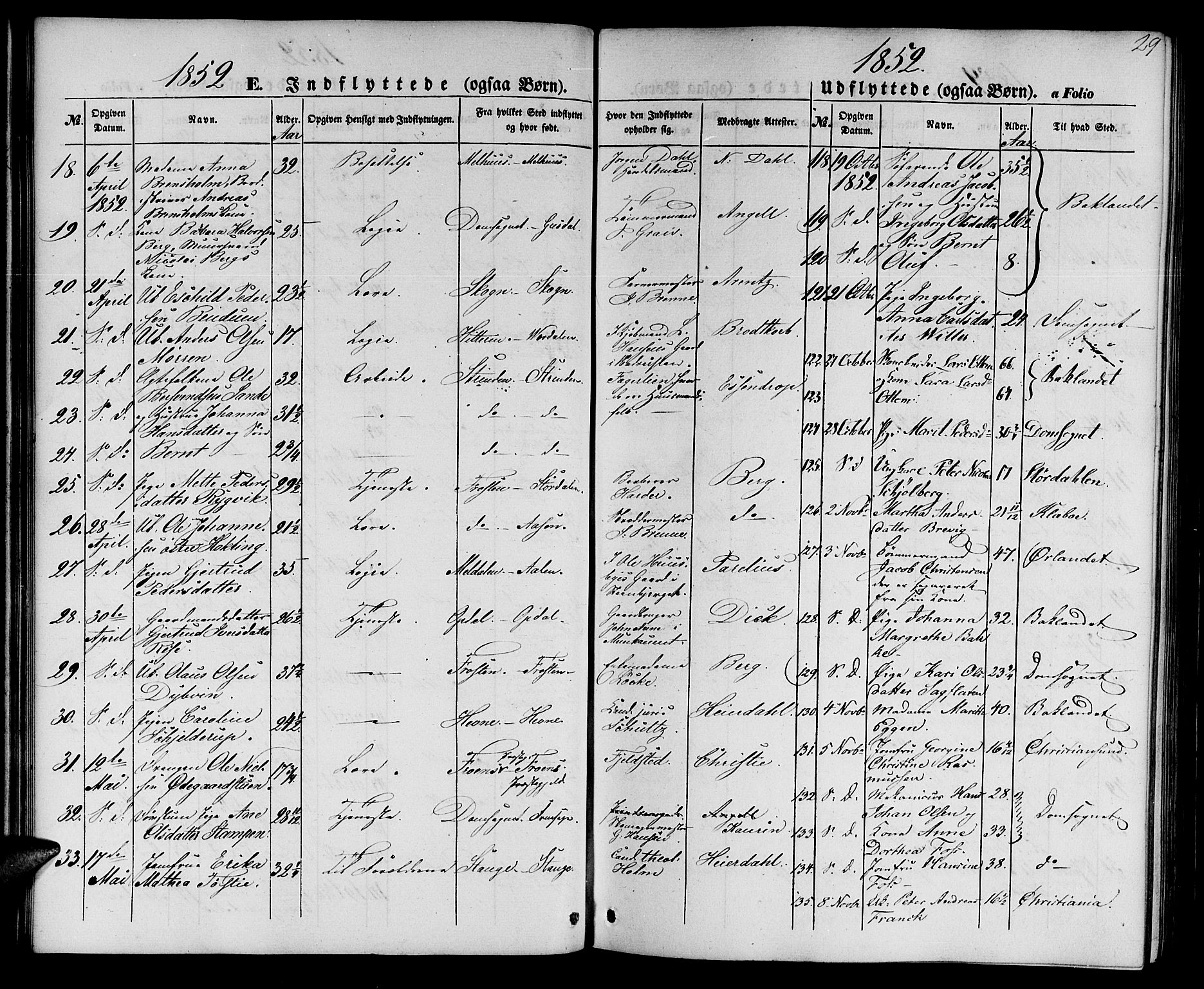 Ministerialprotokoller, klokkerbøker og fødselsregistre - Sør-Trøndelag, SAT/A-1456/602/L0113: Parish register (official) no. 602A11, 1849-1861, p. 29