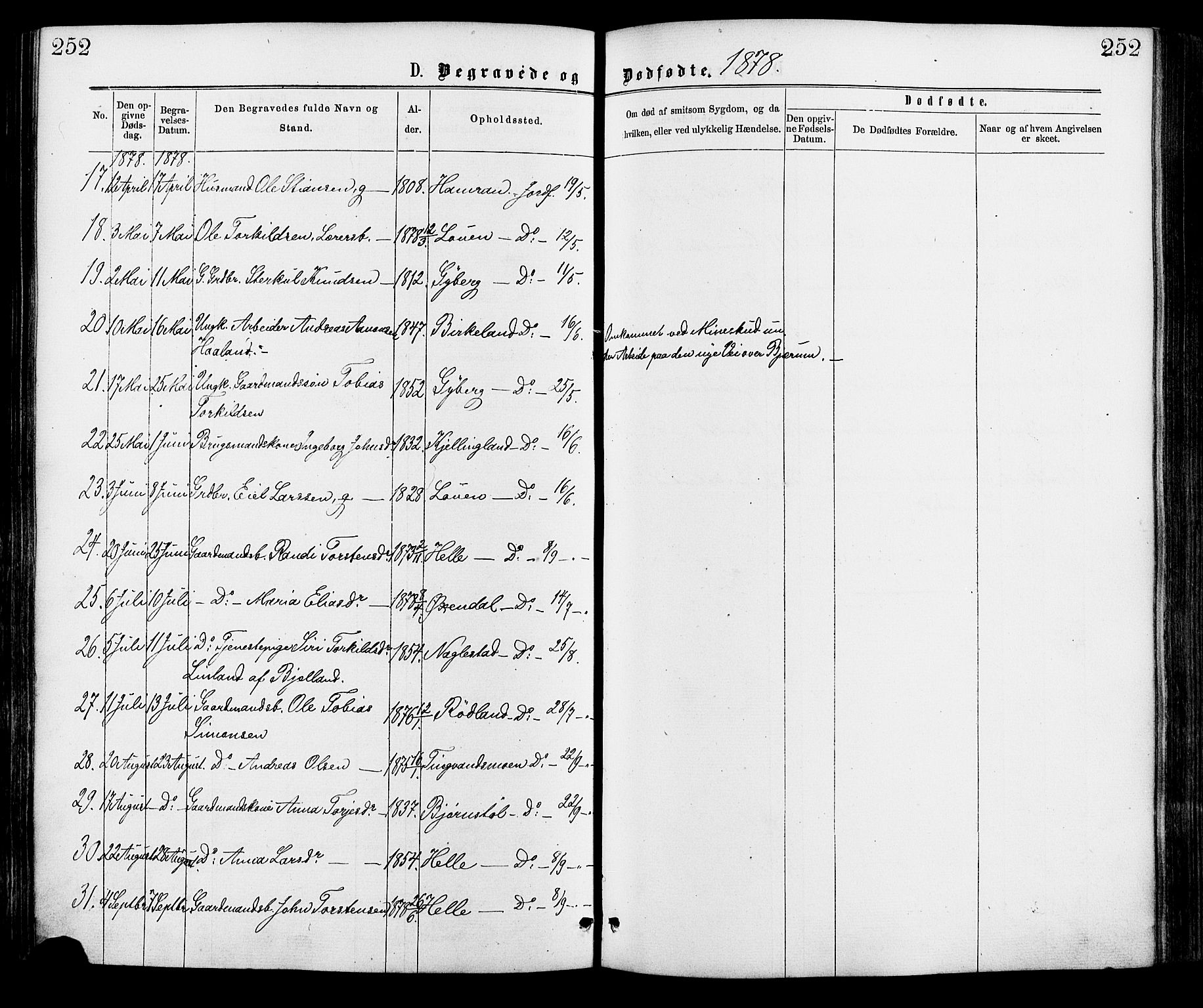 Hægebostad sokneprestkontor, AV/SAK-1111-0024/F/Fa/Faa/L0005: Parish register (official) no. A 5, 1864-1886, p. 252