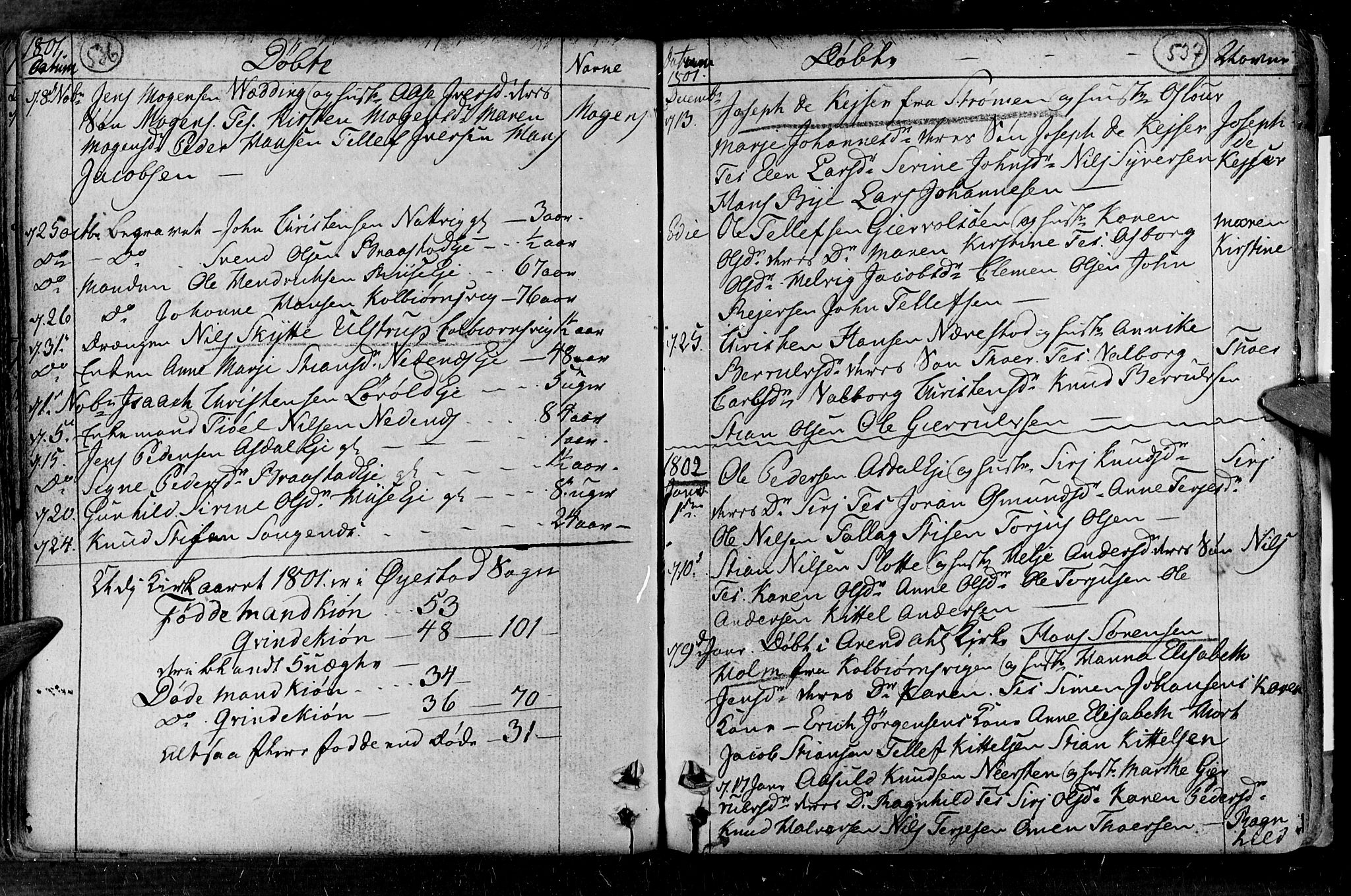 Øyestad sokneprestkontor, AV/SAK-1111-0049/F/Fa/L0008: Parish register (official) no. A 8, 1777-1804, p. 536-537