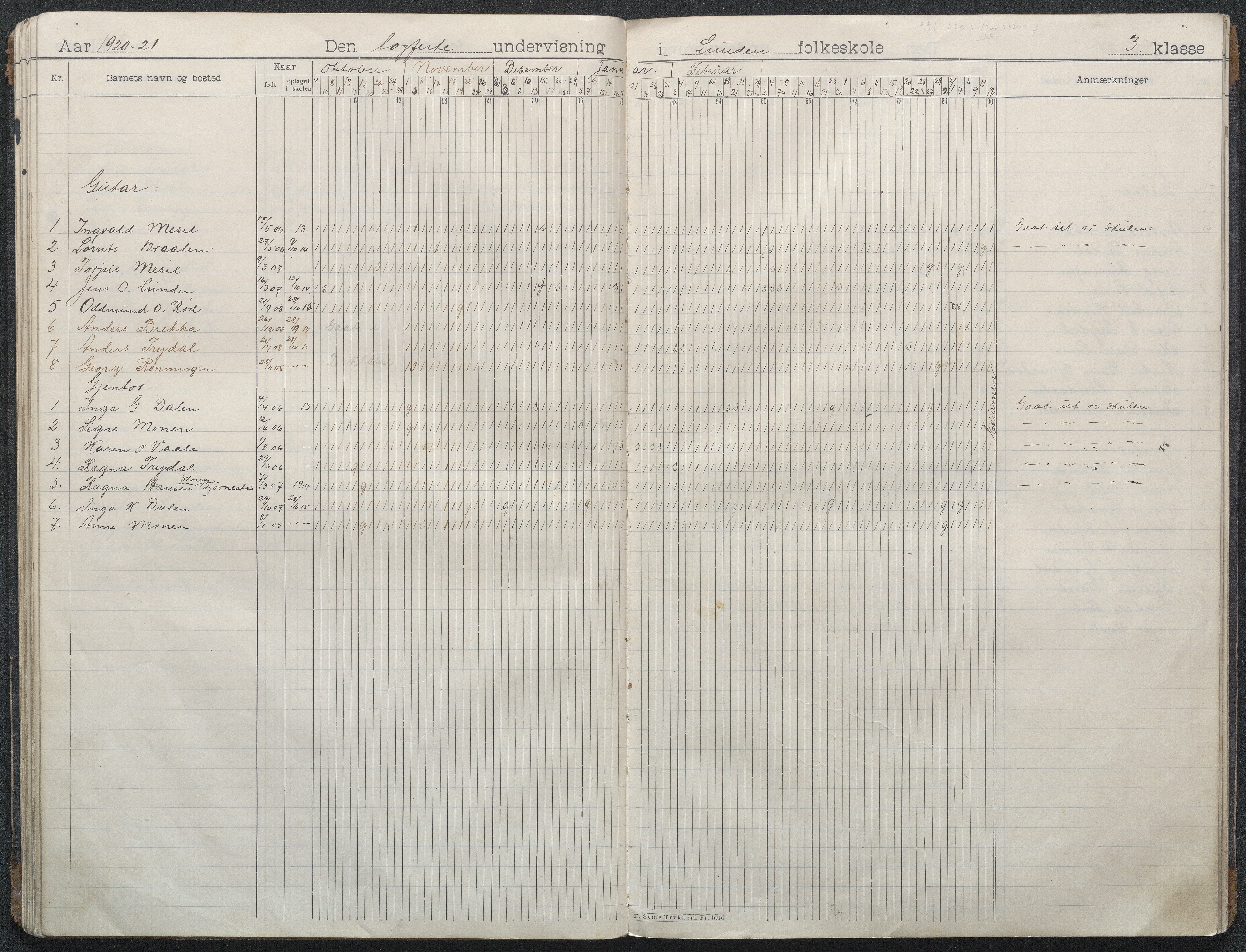 Gjerstad Kommune, Lunden Skole, AAKS/KA0911-550b/F01/L0003: Dagbok, 1906-1931