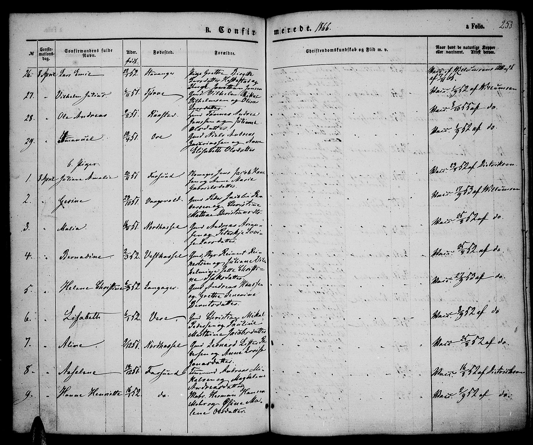 Lista sokneprestkontor, AV/SAK-1111-0027/F/Fb/L0003: Parish register (copy) no. B 3, 1862-1877, p. 253