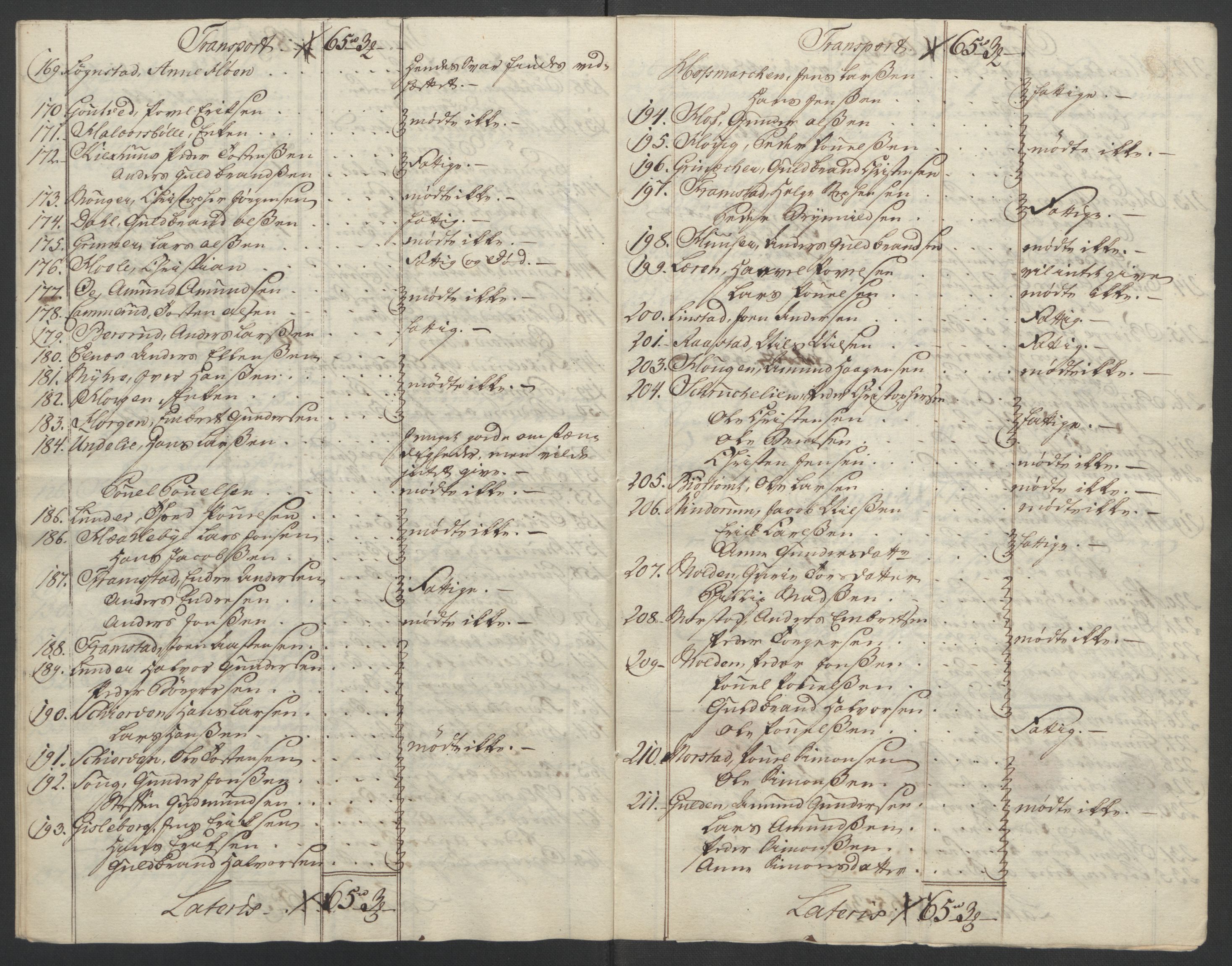 Rentekammeret inntil 1814, Reviderte regnskaper, Fogderegnskap, AV/RA-EA-4092/R19/L1399: Fogderegnskap Toten, Hadeland og Vardal, 1762-1783, p. 315