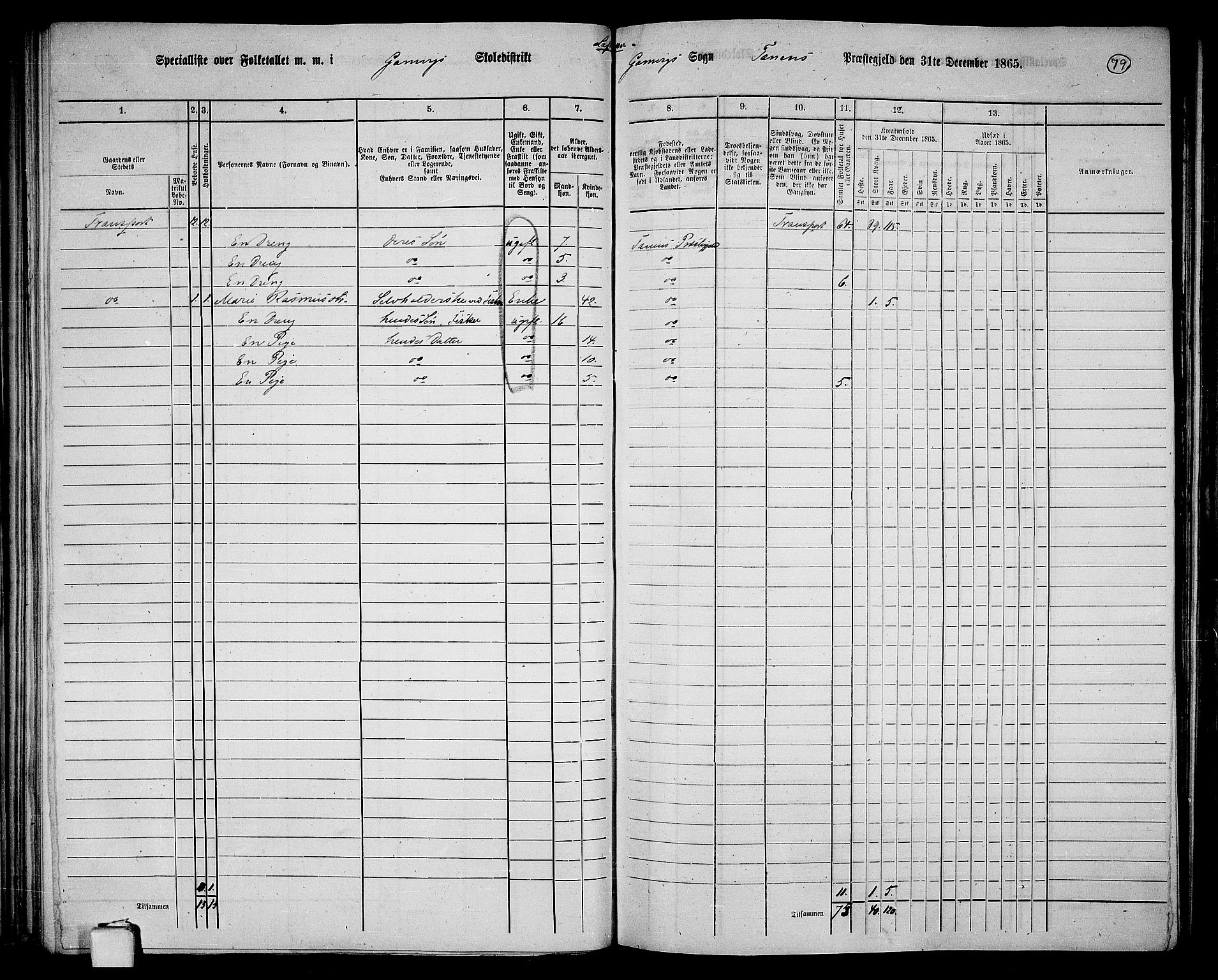 RA, 1865 census for Tana, 1865, p. 66