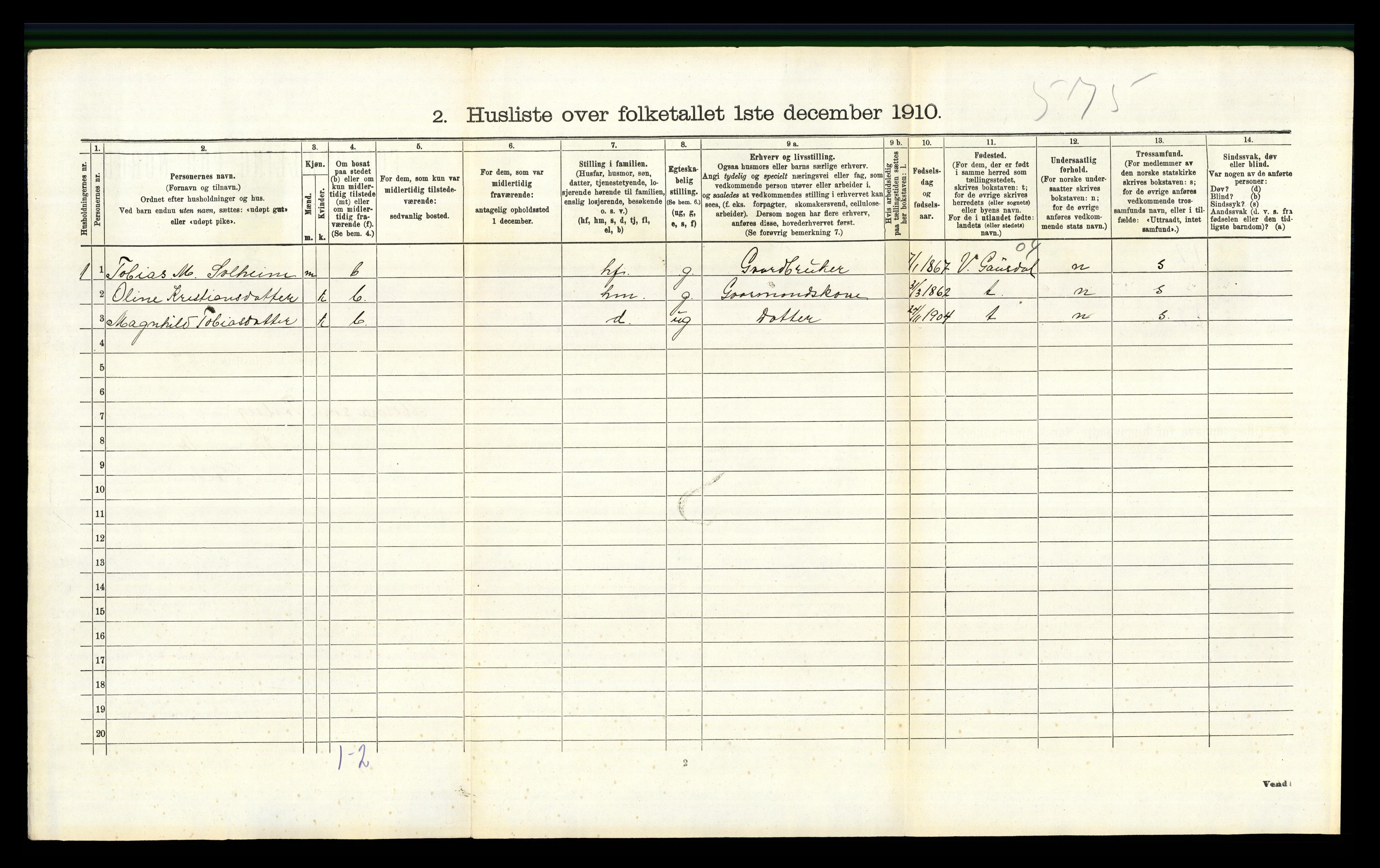 RA, 1910 census for Fåberg, 1910, p. 239