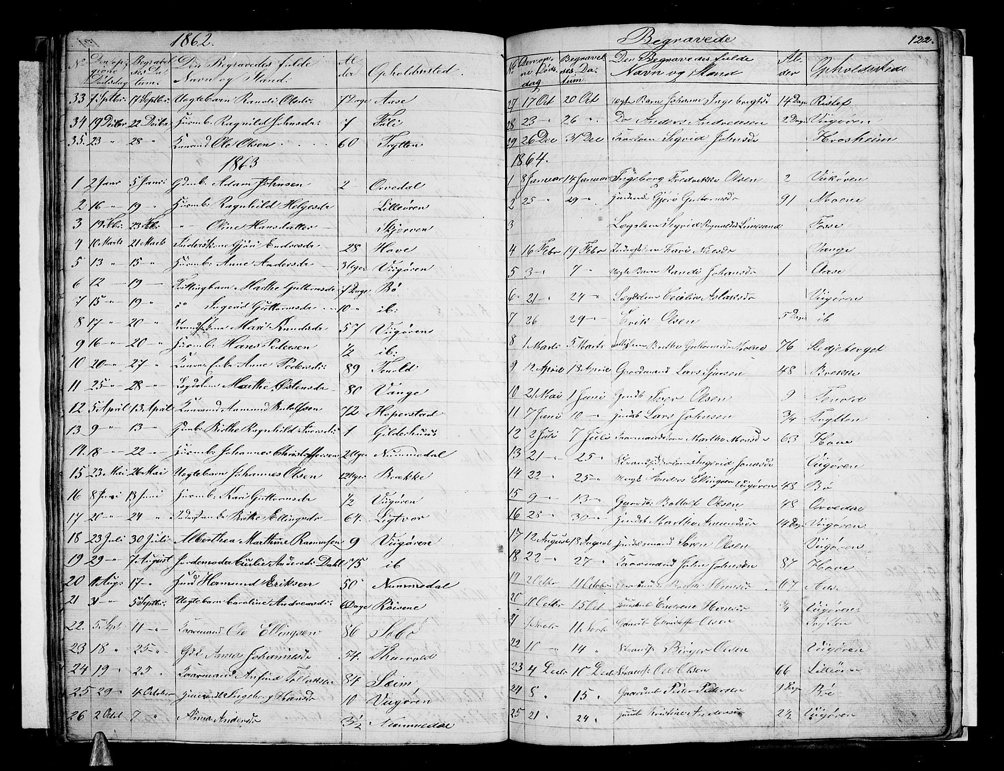 Vik sokneprestembete, AV/SAB-A-81501/H/Hab/Haba/L0002: Parish register (copy) no. A 2, 1856-1877, p. 122