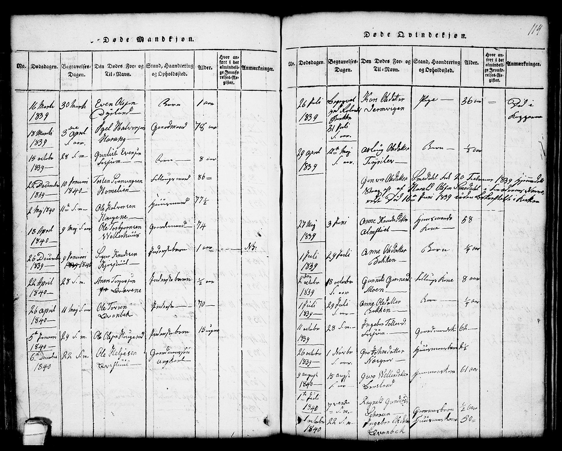 Seljord kirkebøker, SAKO/A-20/G/Gc/L0001: Parish register (copy) no. III 1, 1815-1849, p. 114