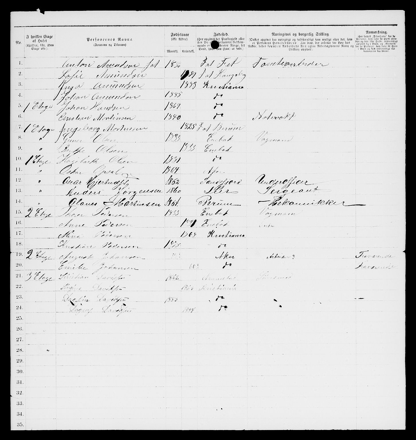 RA, 1885 census for 0301 Kristiania, 1885, p. 10135