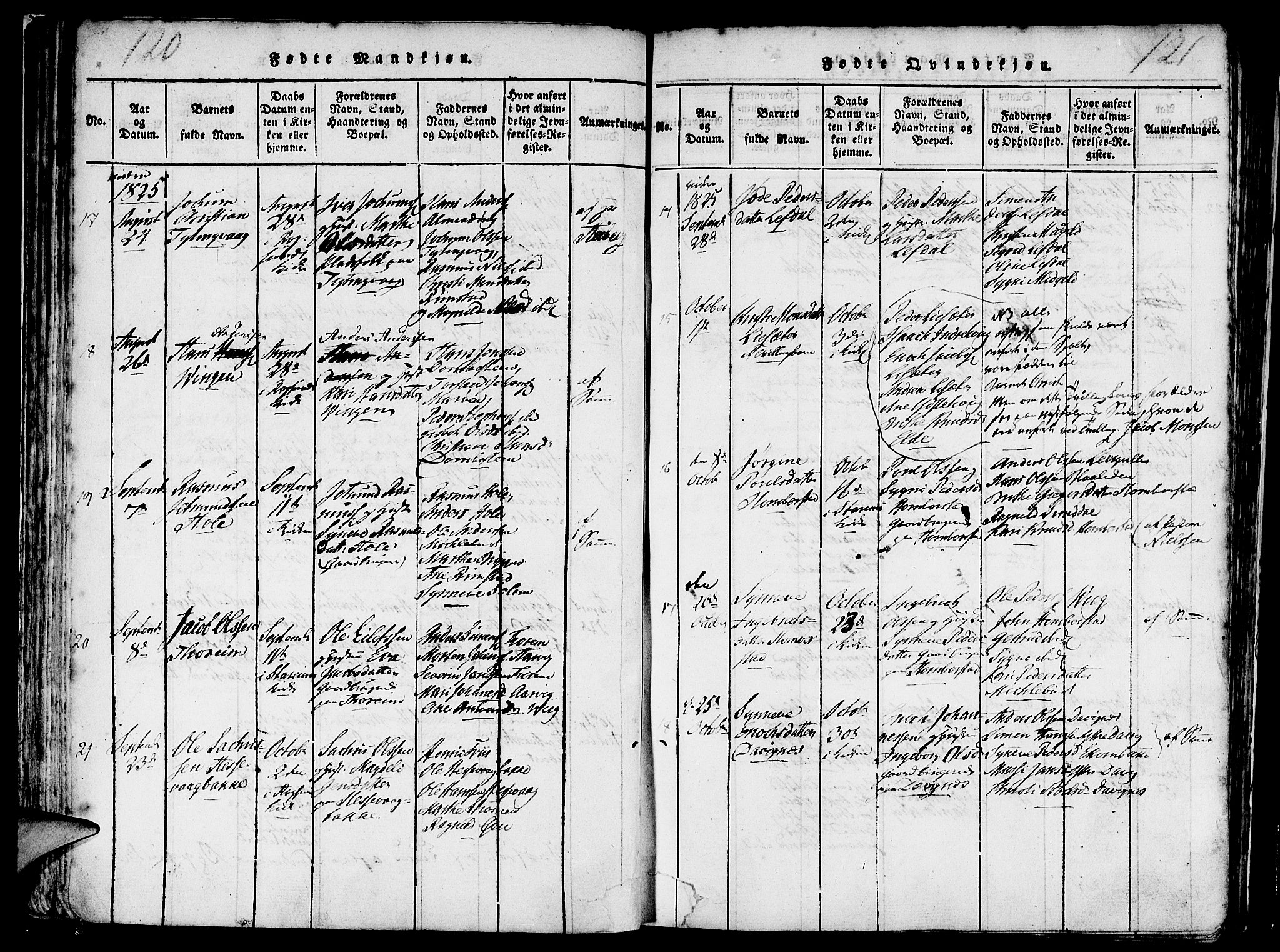 Davik sokneprestembete, AV/SAB-A-79701/H/Haa/Haaa/L0003: Parish register (official) no. A 3, 1816-1830, p. 120-121
