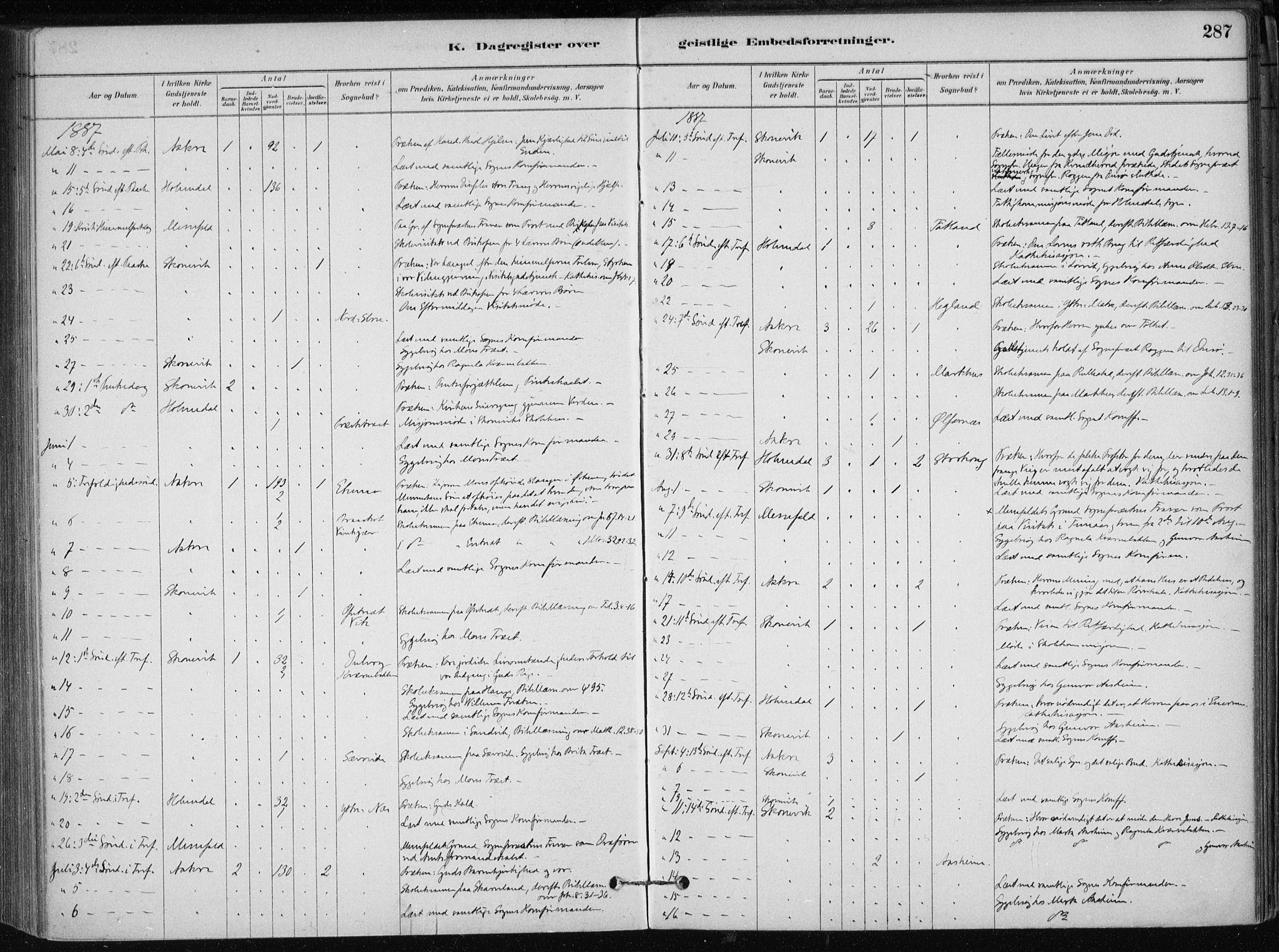 Skånevik sokneprestembete, AV/SAB-A-77801/H/Haa: Parish register (official) no. B 1, 1879-1914, p. 287