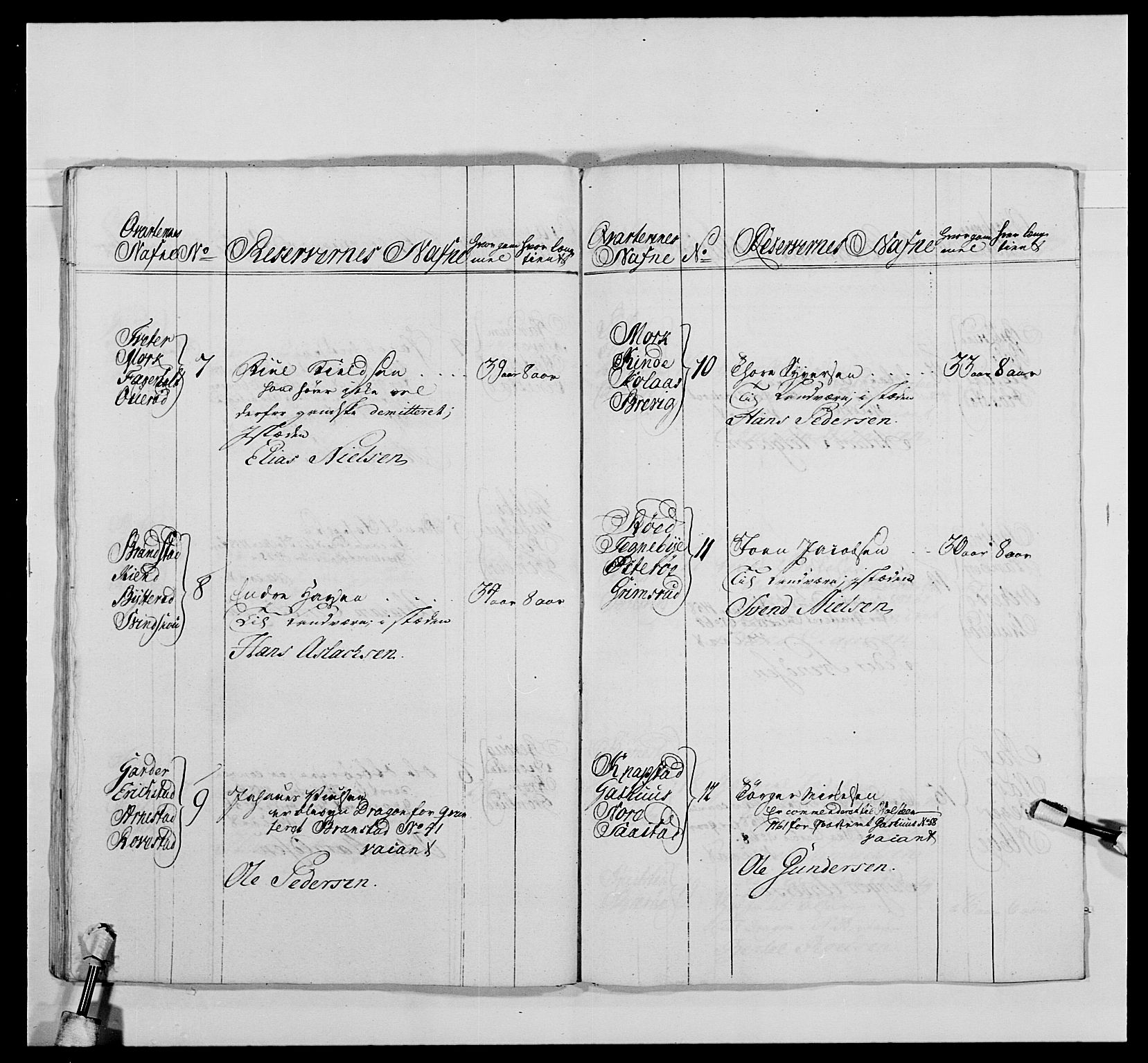 Kommanderende general (KG I) med Det norske krigsdirektorium, AV/RA-EA-5419/E/Ea/L0478: 2. Sønnafjelske dragonregiment, 1765-1767, p. 261