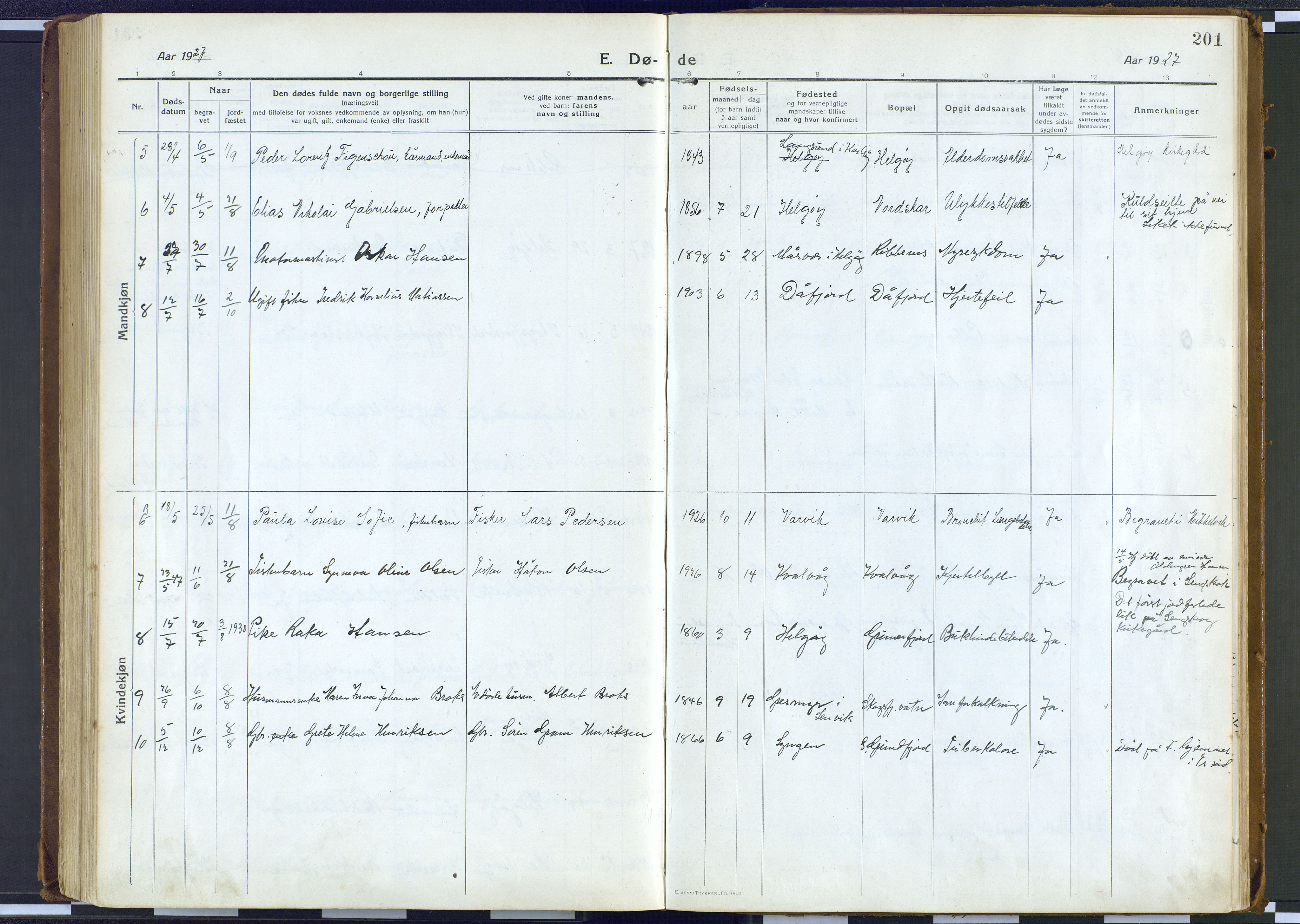 Karlsøy sokneprestembete, AV/SATØ-S-1299/H/Ha/Haa/L0016kirke: Parish register (official) no. 16, 1916-1934, p. 201