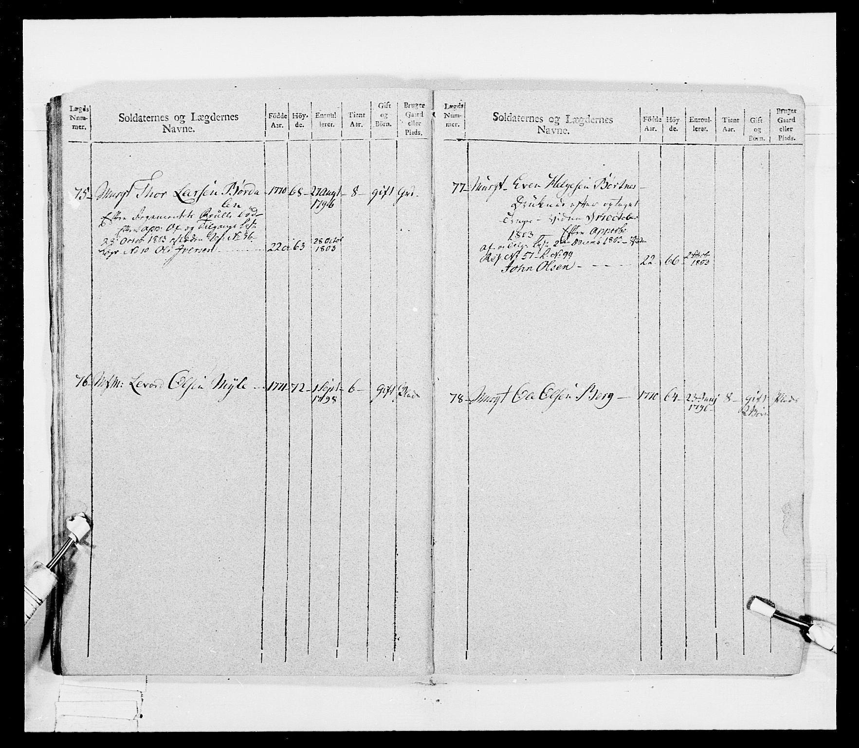 Generalitets- og kommissariatskollegiet, Det kongelige norske kommissariatskollegium, AV/RA-EA-5420/E/Eh/L0041: 1. Akershusiske nasjonale infanteriregiment, 1804-1808, p. 29