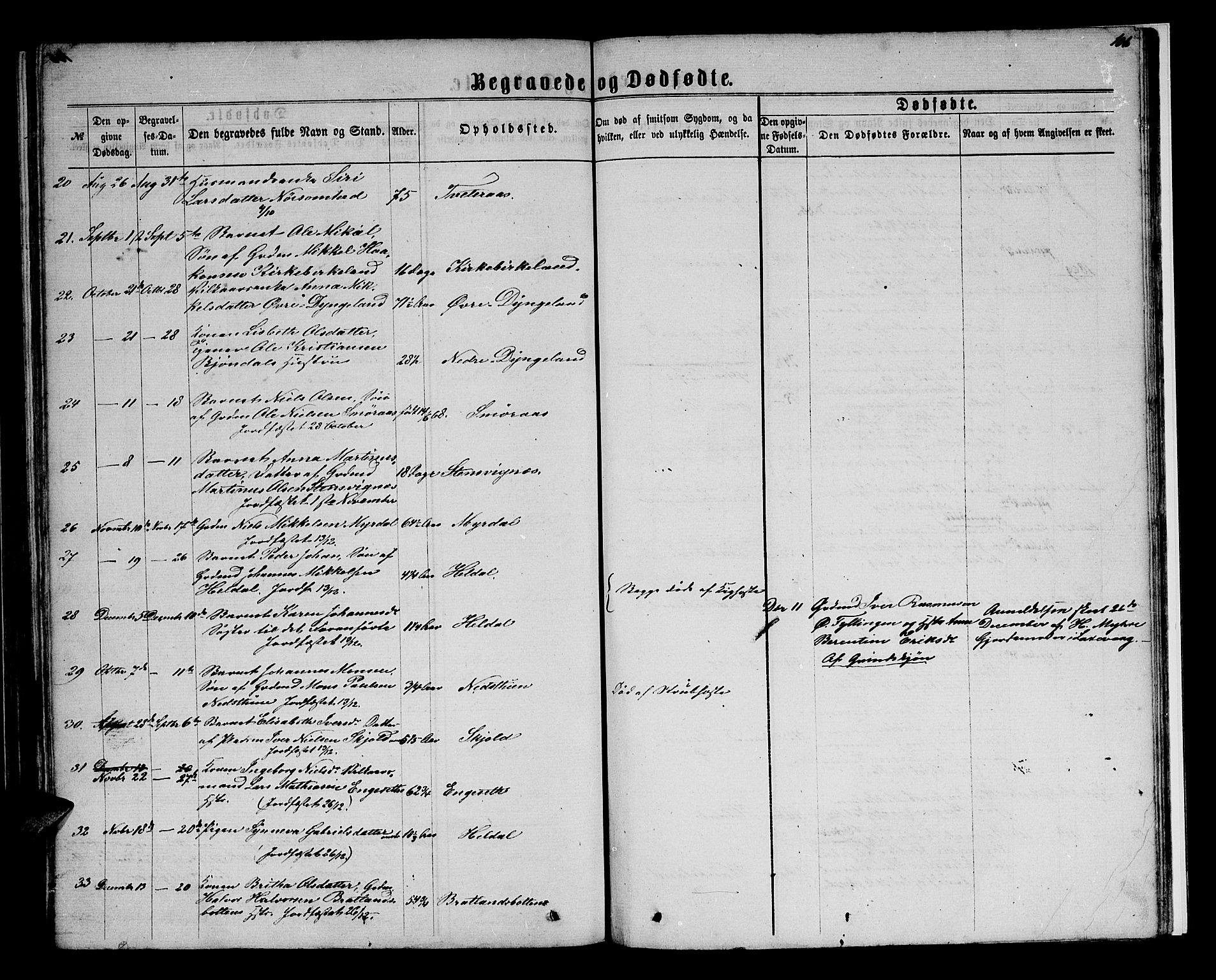 Birkeland Sokneprestembete, SAB/A-74601/H/Hab: Parish register (copy) no. A 2, 1863-1876, p. 106