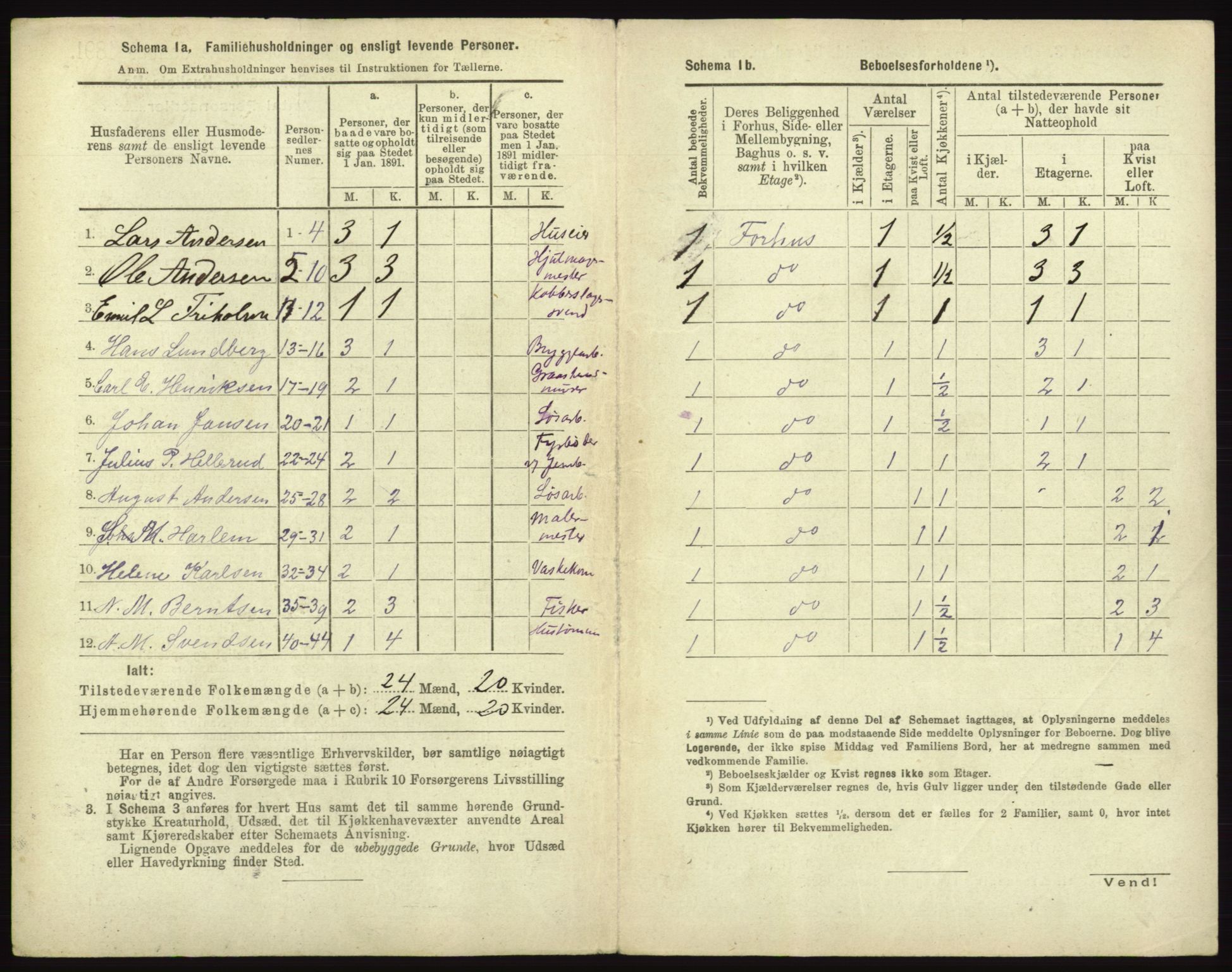 RA, 1891 census for 0101 Fredrikshald, 1891, p. 1547