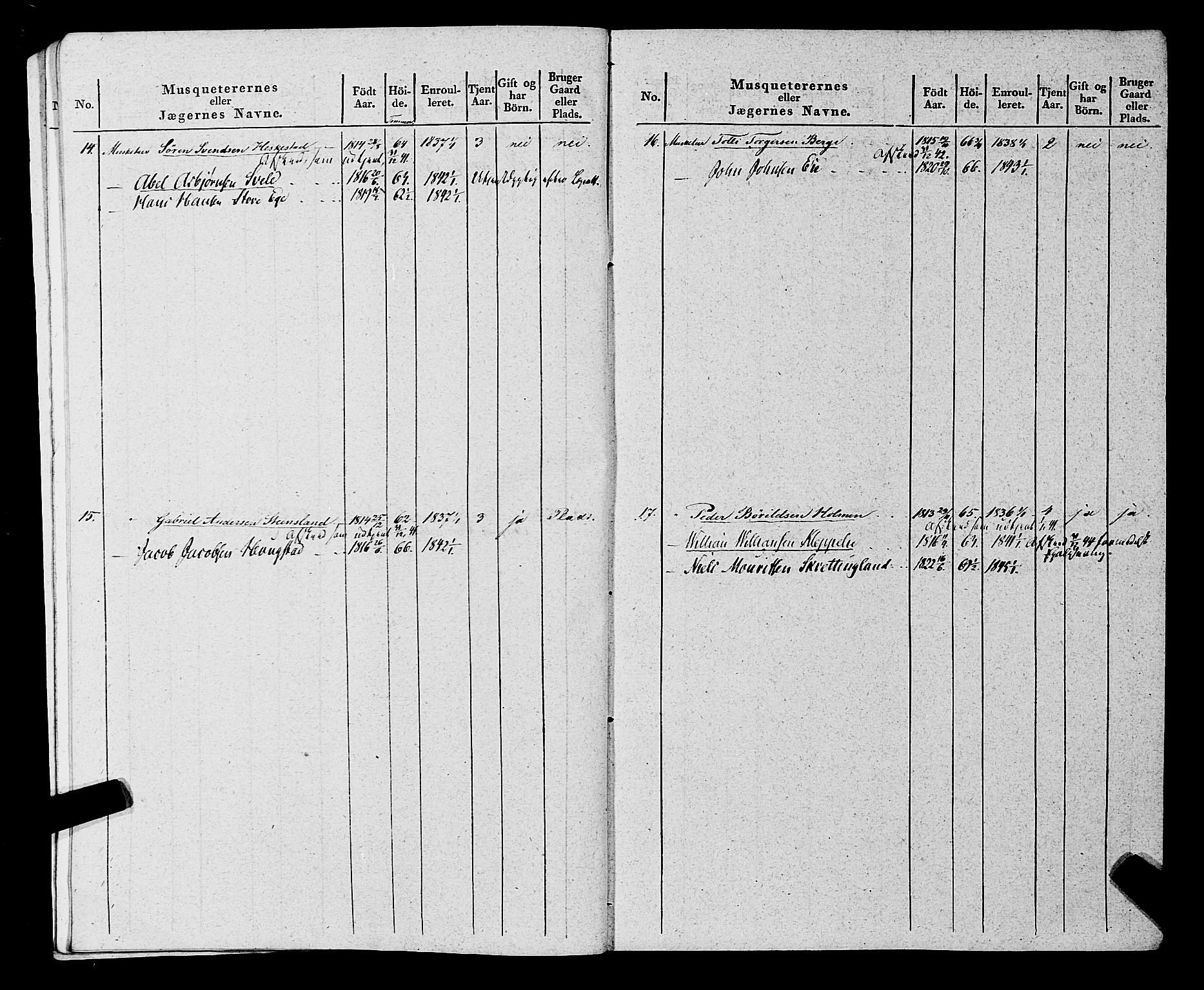 Fylkesmannen i Rogaland, AV/SAST-A-101928/99/3/325/325CA, 1655-1832, p. 11394