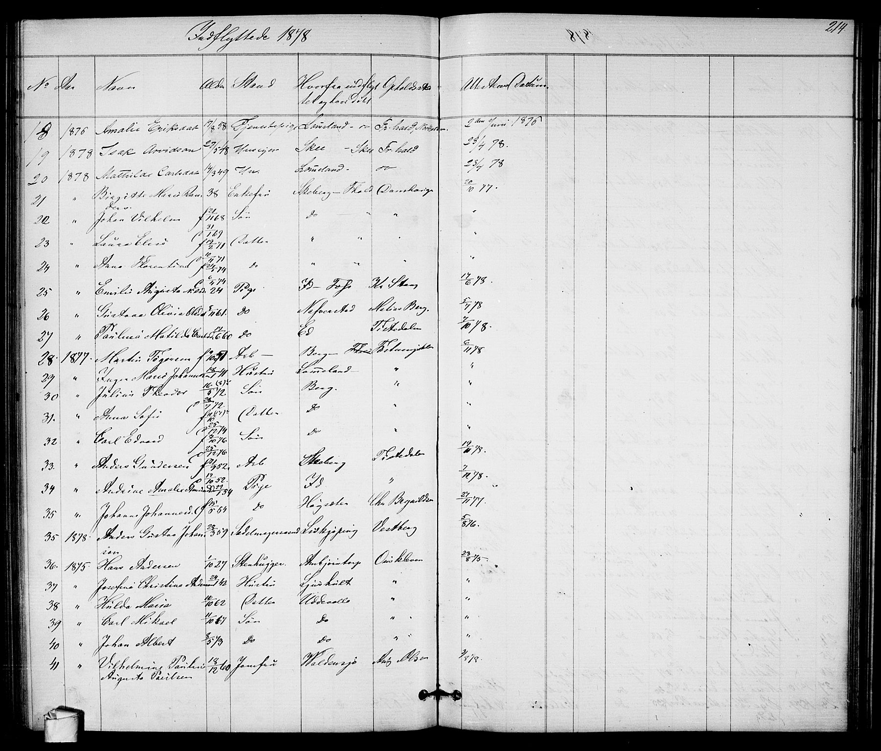 Halden prestekontor Kirkebøker, SAO/A-10909/G/Ga/L0007: Parish register (copy) no. 7, 1869-1884, p. 214