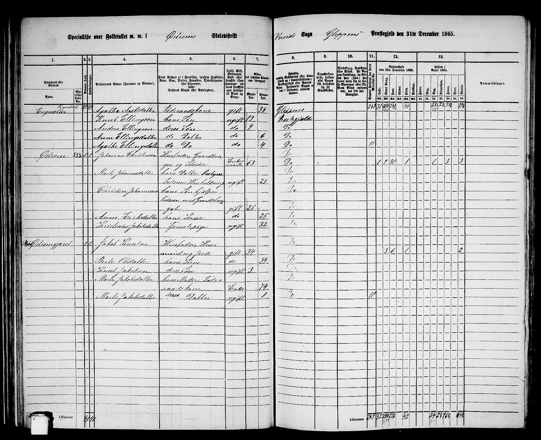 RA, 1865 census for Gloppen, 1865, p. 44