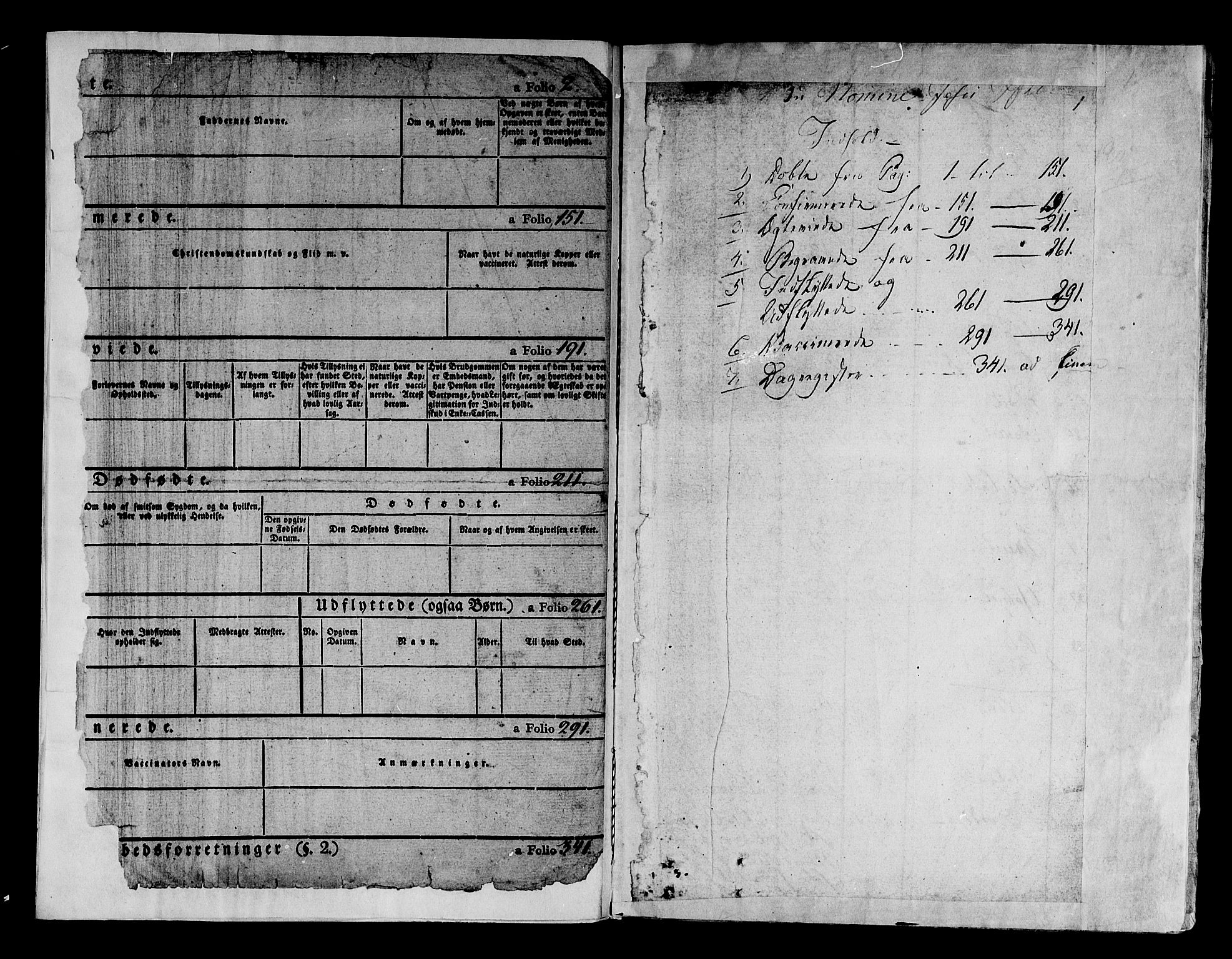 Ministerialprotokoller, klokkerbøker og fødselsregistre - Sør-Trøndelag, SAT/A-1456/630/L0492: Parish register (official) no. 630A05, 1830-1840