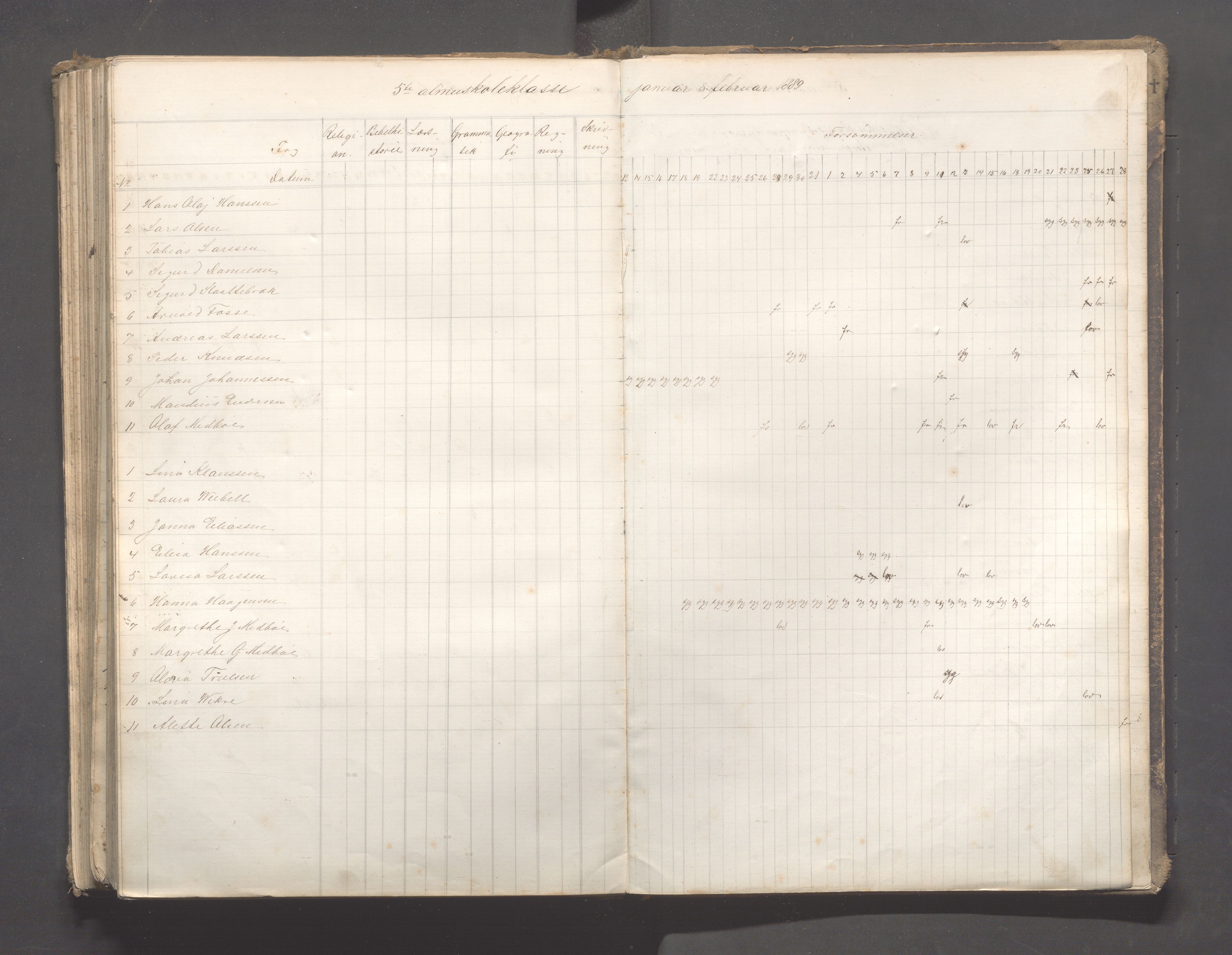 Skudeneshavn kommune - Skudeneshavn skole, IKAR/A-373/F/L0006: Karakterprotokoll, 1878-1890, p. 229