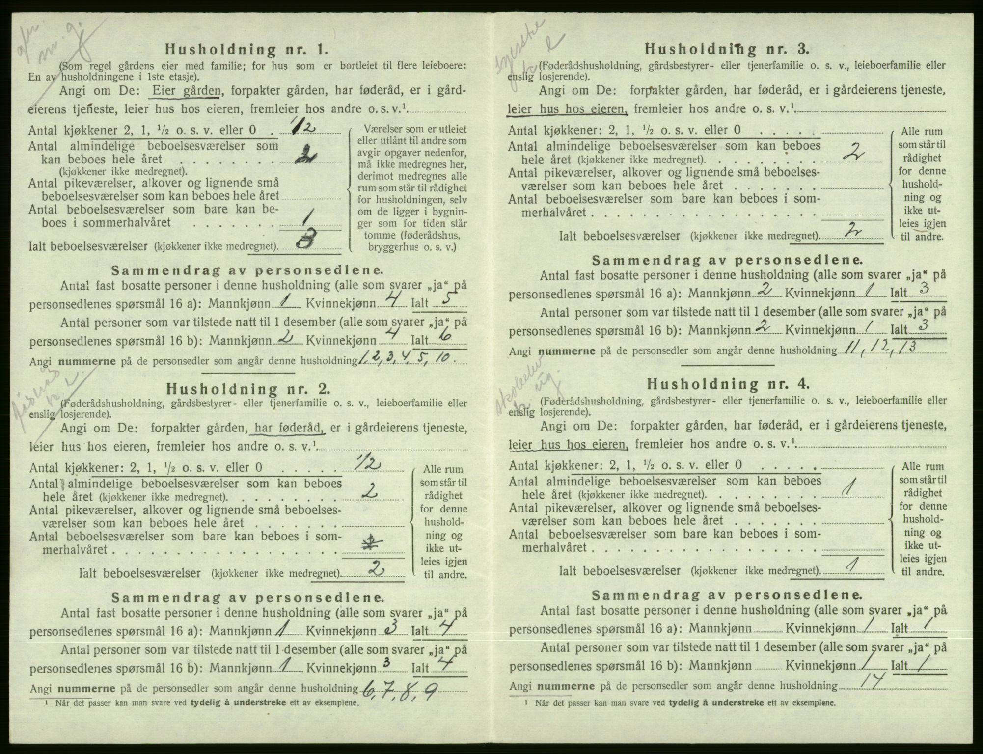 SAB, 1920 census for Voss, 1920, p. 1328