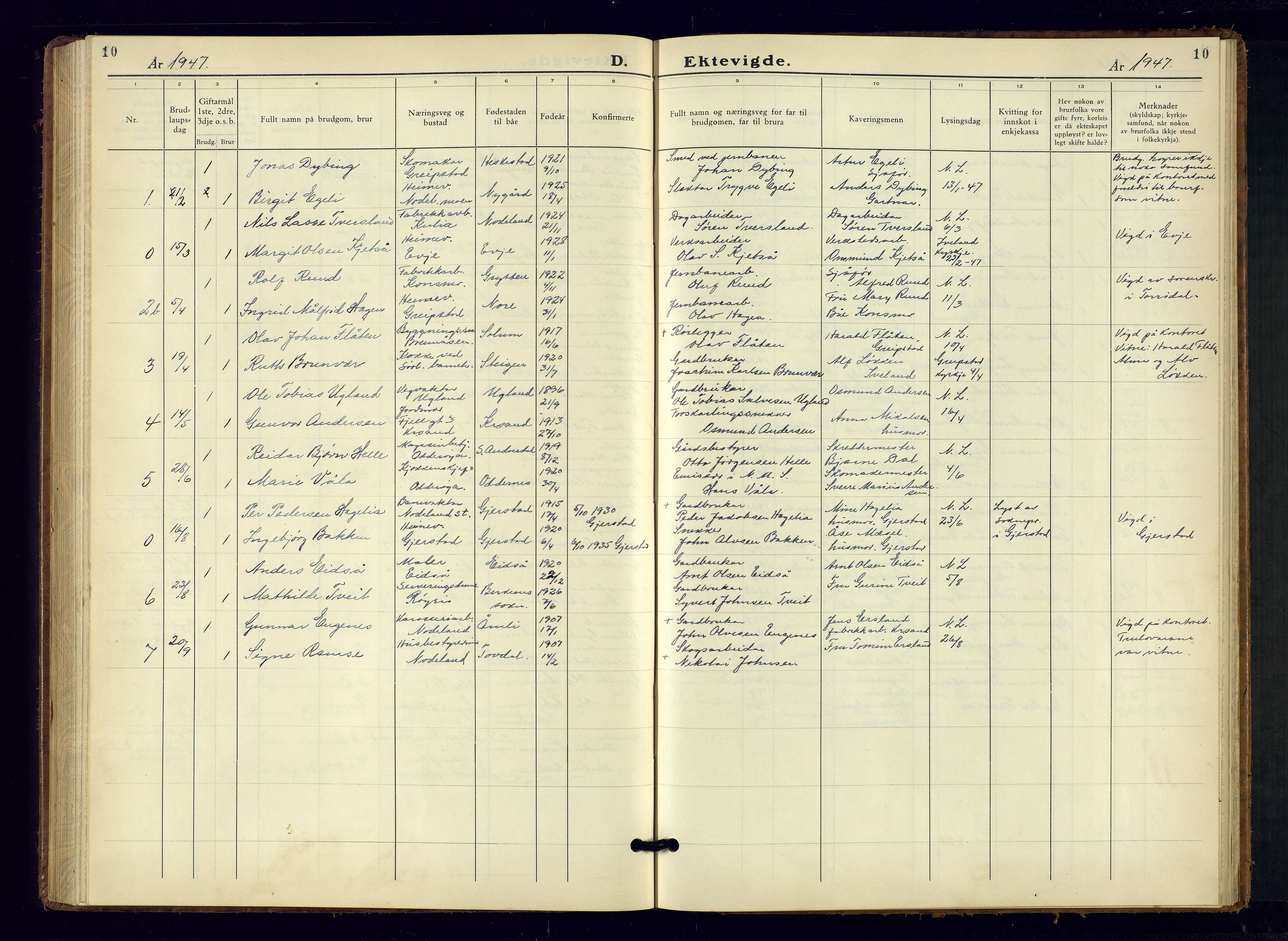 Søgne sokneprestkontor, AV/SAK-1111-0037/F/Fb/Fba/L0006: Parish register (copy) no. B 6, 1937-1966, p. 10