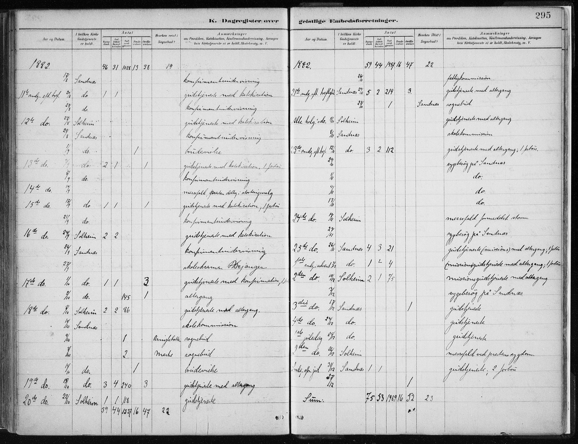 Masfjorden Sokneprestembete, SAB/A-77001: Parish register (official) no. B  1, 1876-1899, p. 295