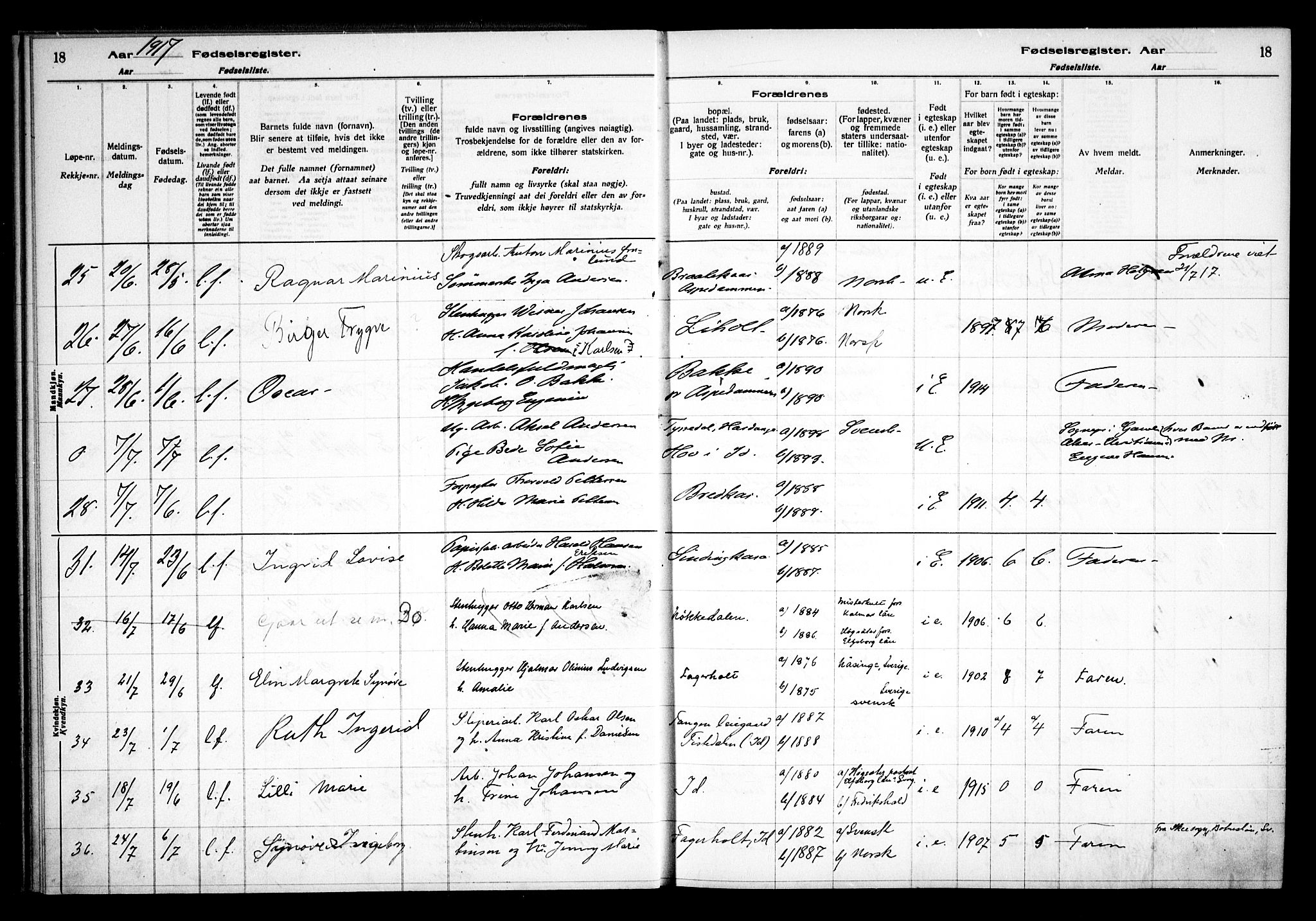 Idd prestekontor Kirkebøker, AV/SAO-A-10911/J/Ja/L0001: Birth register no. I 1, 1916-1937, p. 18