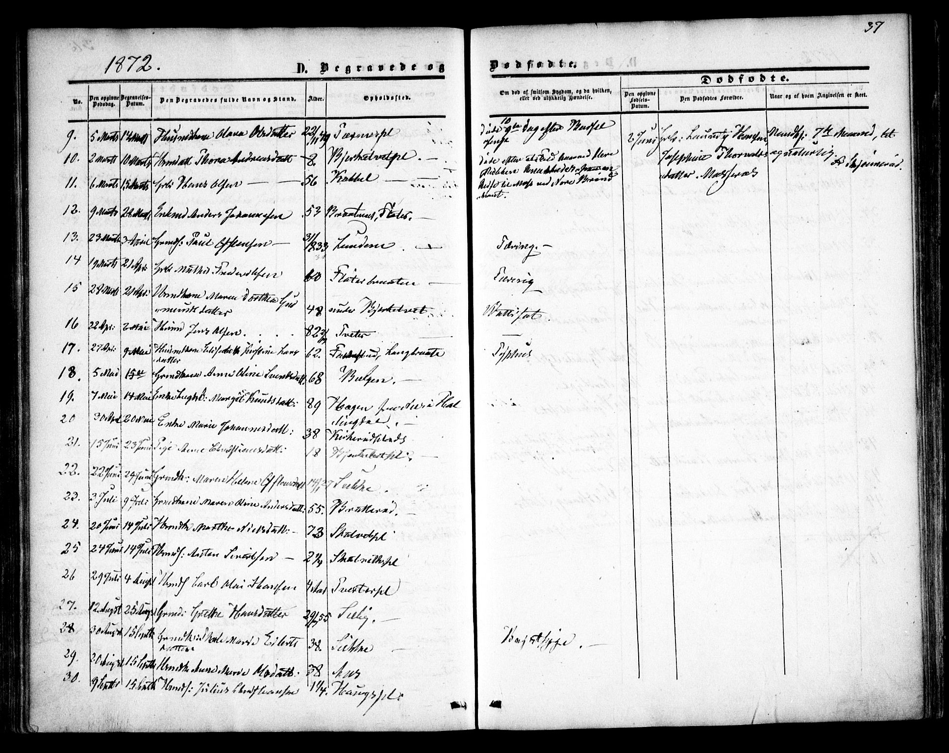 Våler prestekontor Kirkebøker, SAO/A-11083/F/Fa/L0008: Parish register (official) no. I 8, 1862-1876, p. 38