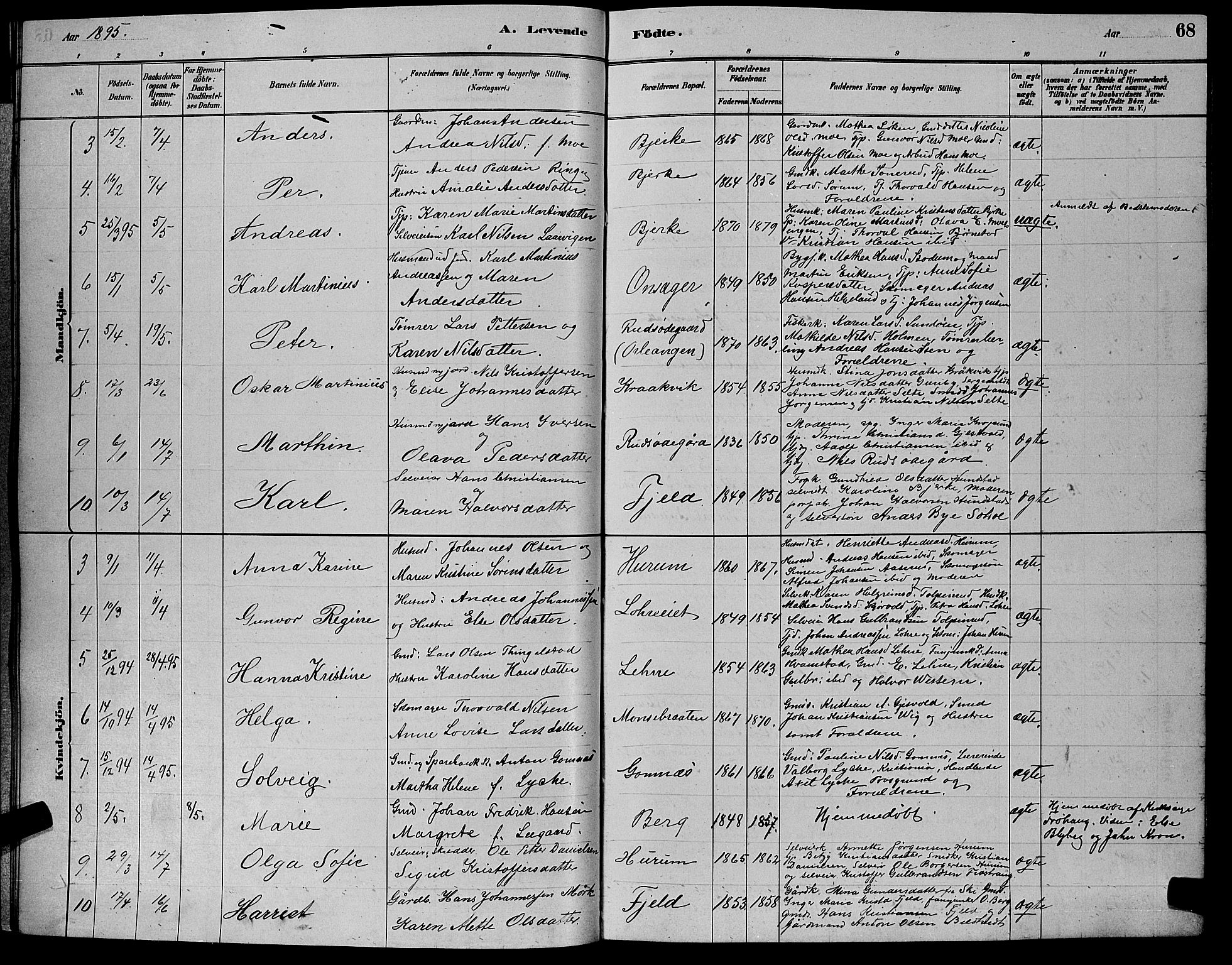 Hole kirkebøker, SAKO/A-228/G/Ga/L0003: Parish register (copy) no. I 3, 1879-1904, p. 68