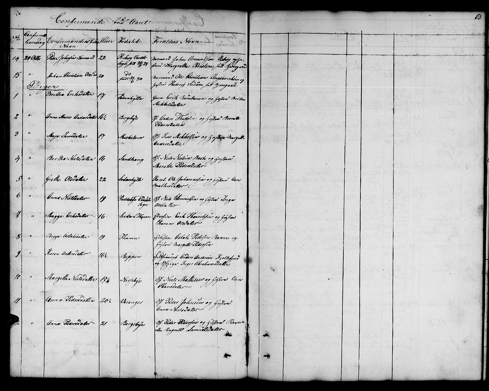 Nesseby sokneprestkontor, SATØ/S-1330/H/Hb/L0001klokker: Parish register (copy) no. 1, 1844-1861, p. 53